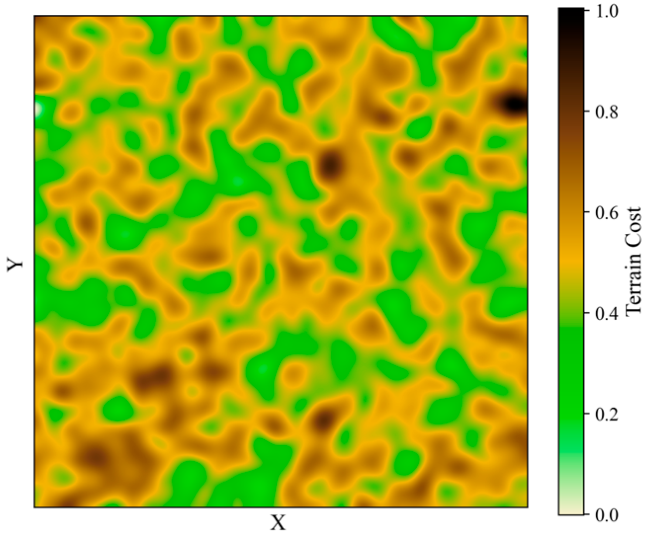 Symmetry 18 00237 g001 Symmetry 18 00237 g001