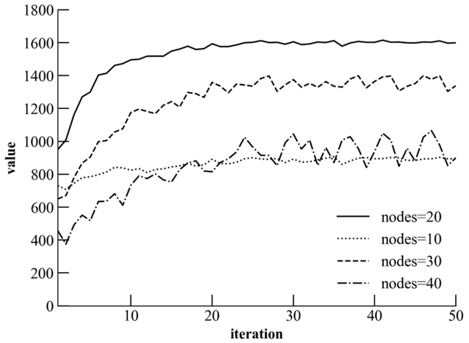 Symmetry 18 00237 g004 Symmetry 18 00237 g004