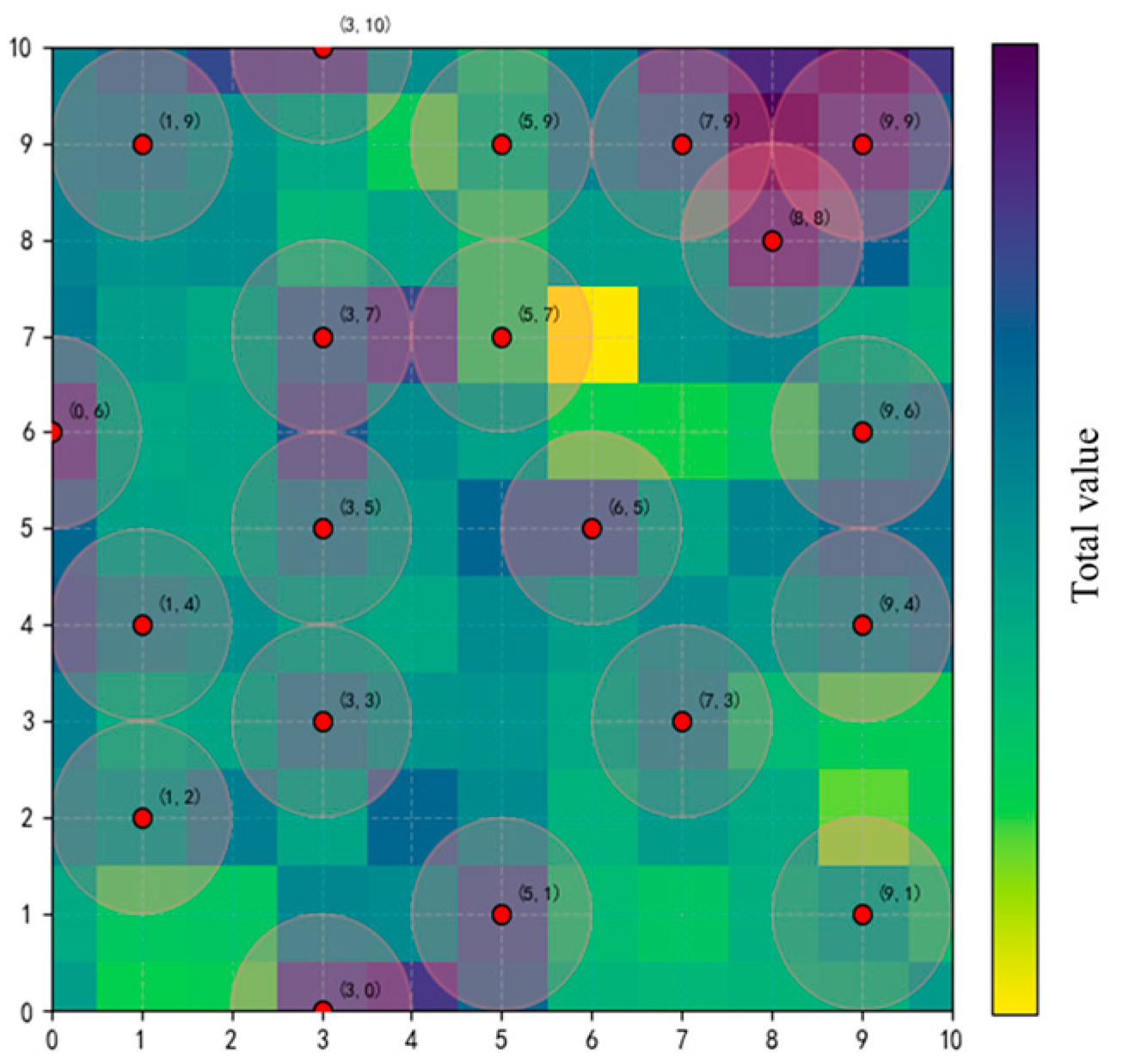Symmetry 18 00237 g005 Symmetry 18 00237 g005