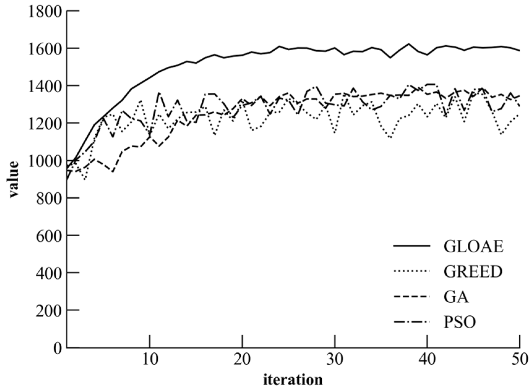 Symmetry 18 00237 g008 Symmetry 18 00237 g008
