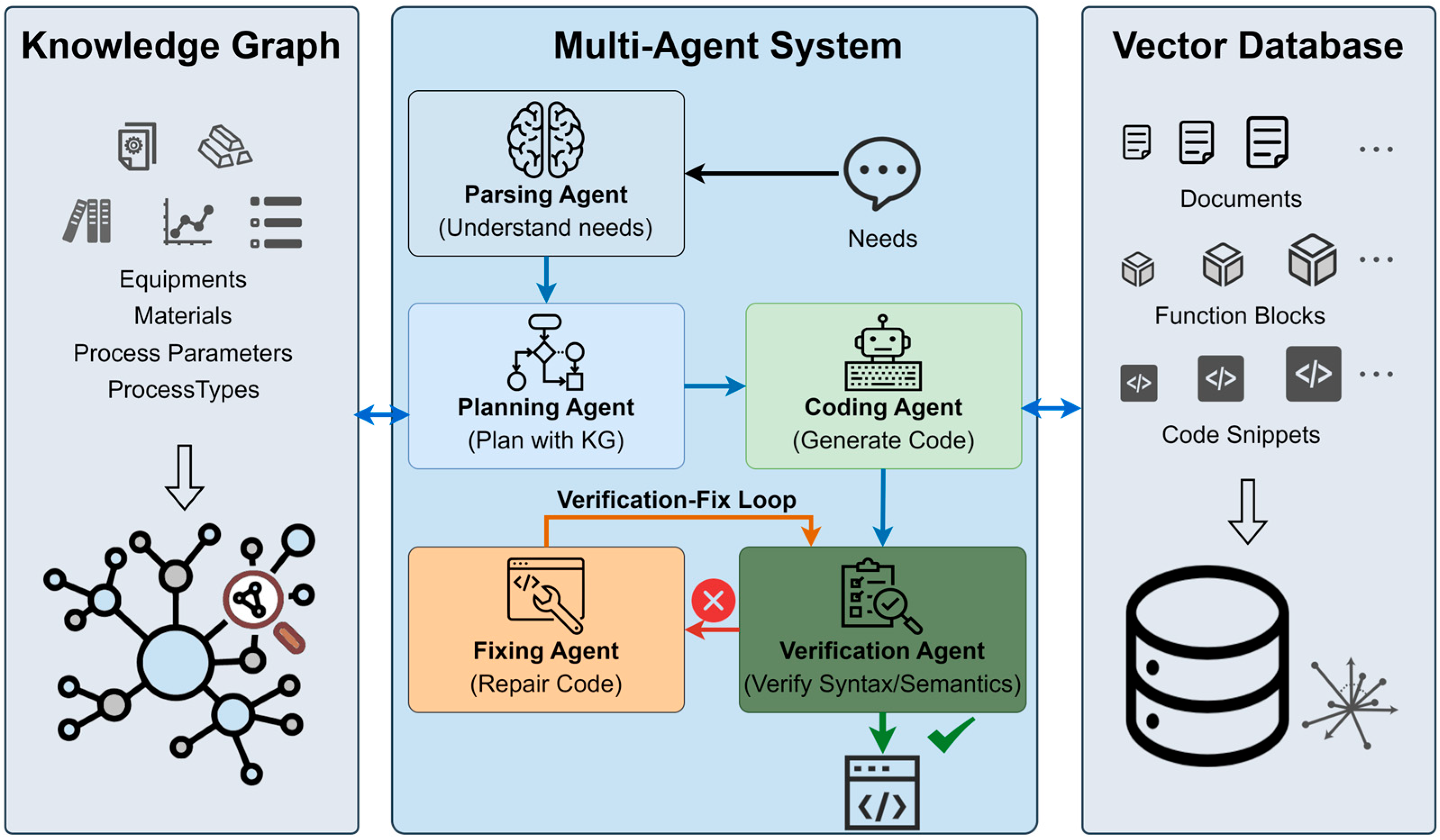 Symmetry 18 00248 g001
