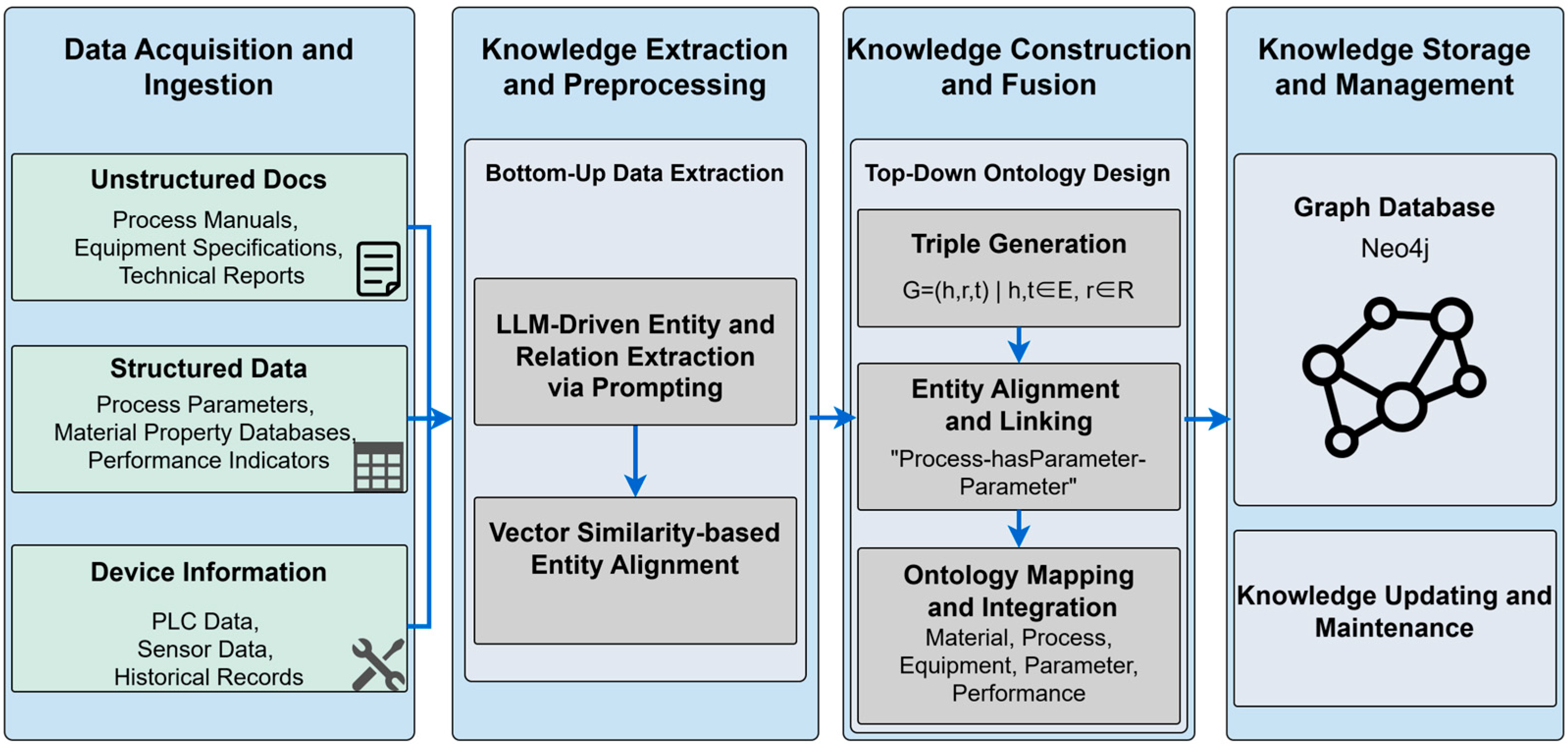 Symmetry 18 00248 g002