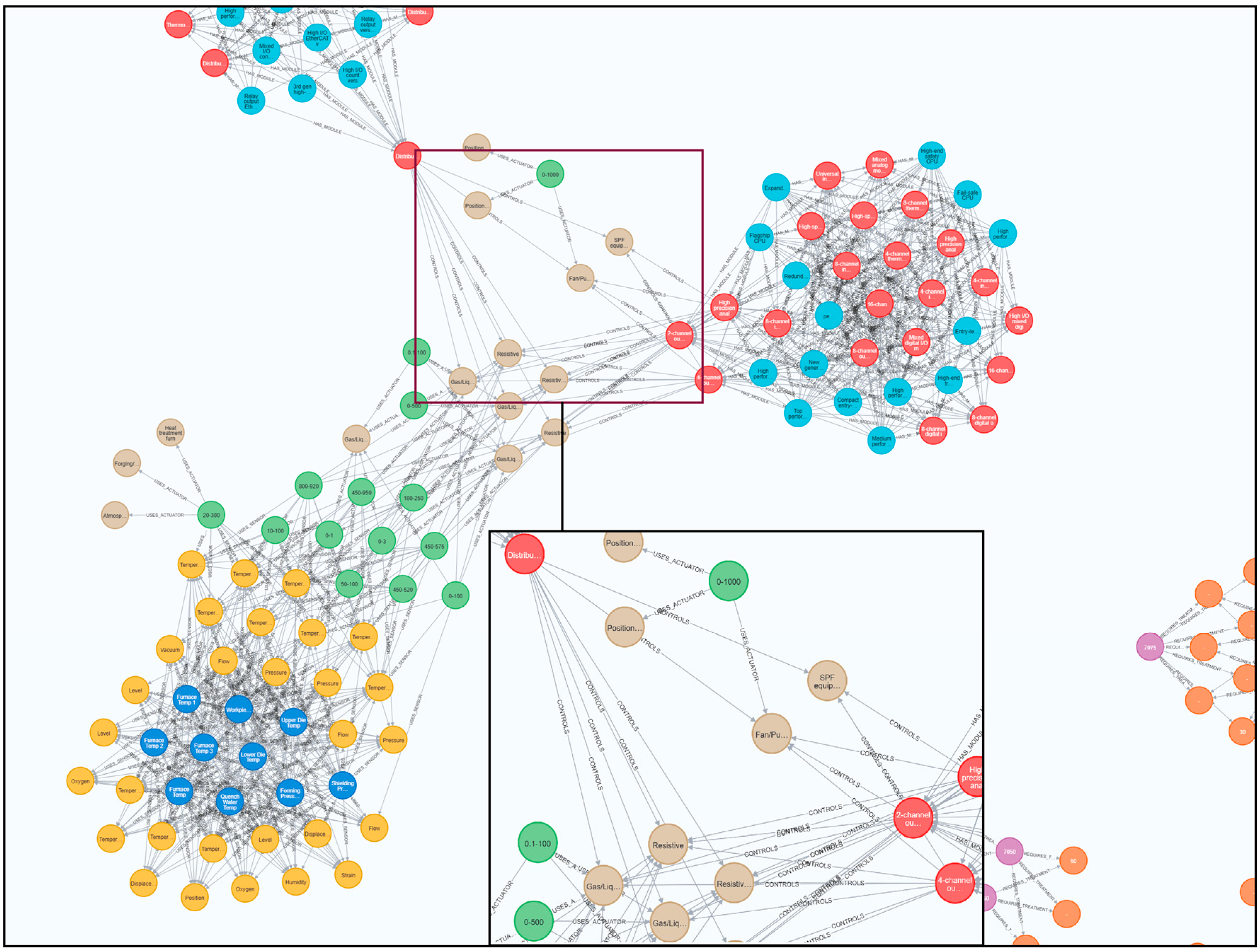 Symmetry 18 00248 g003