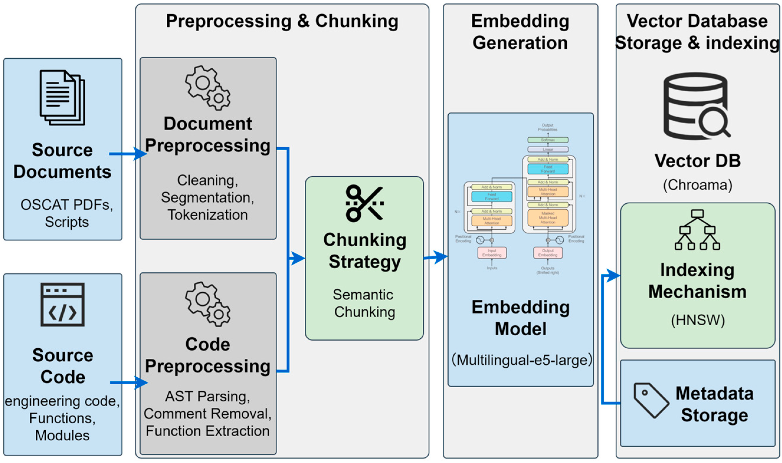 Symmetry 18 00248 g004