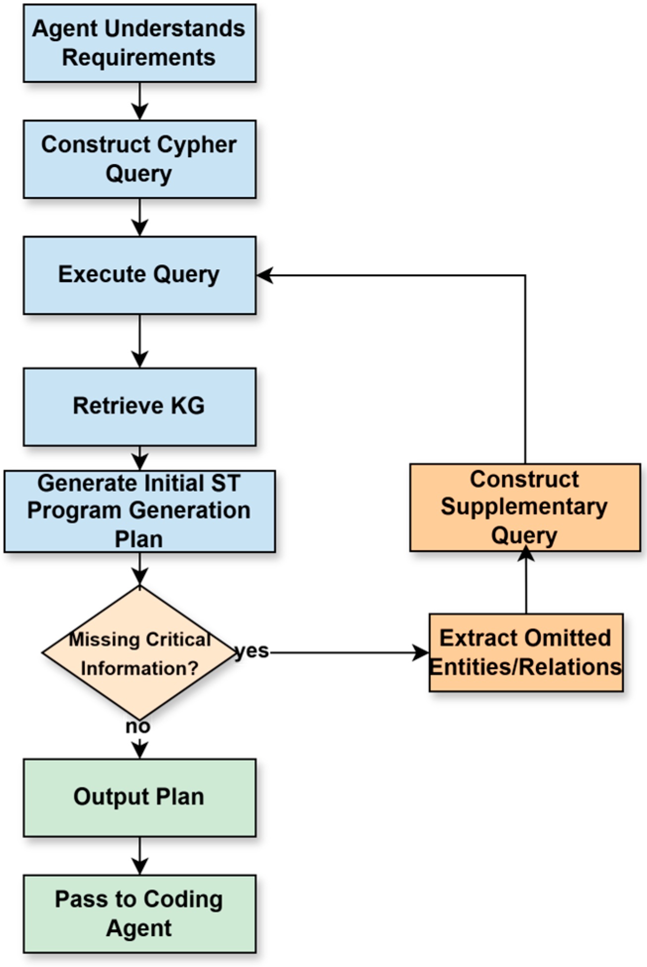 Symmetry 18 00248 g005