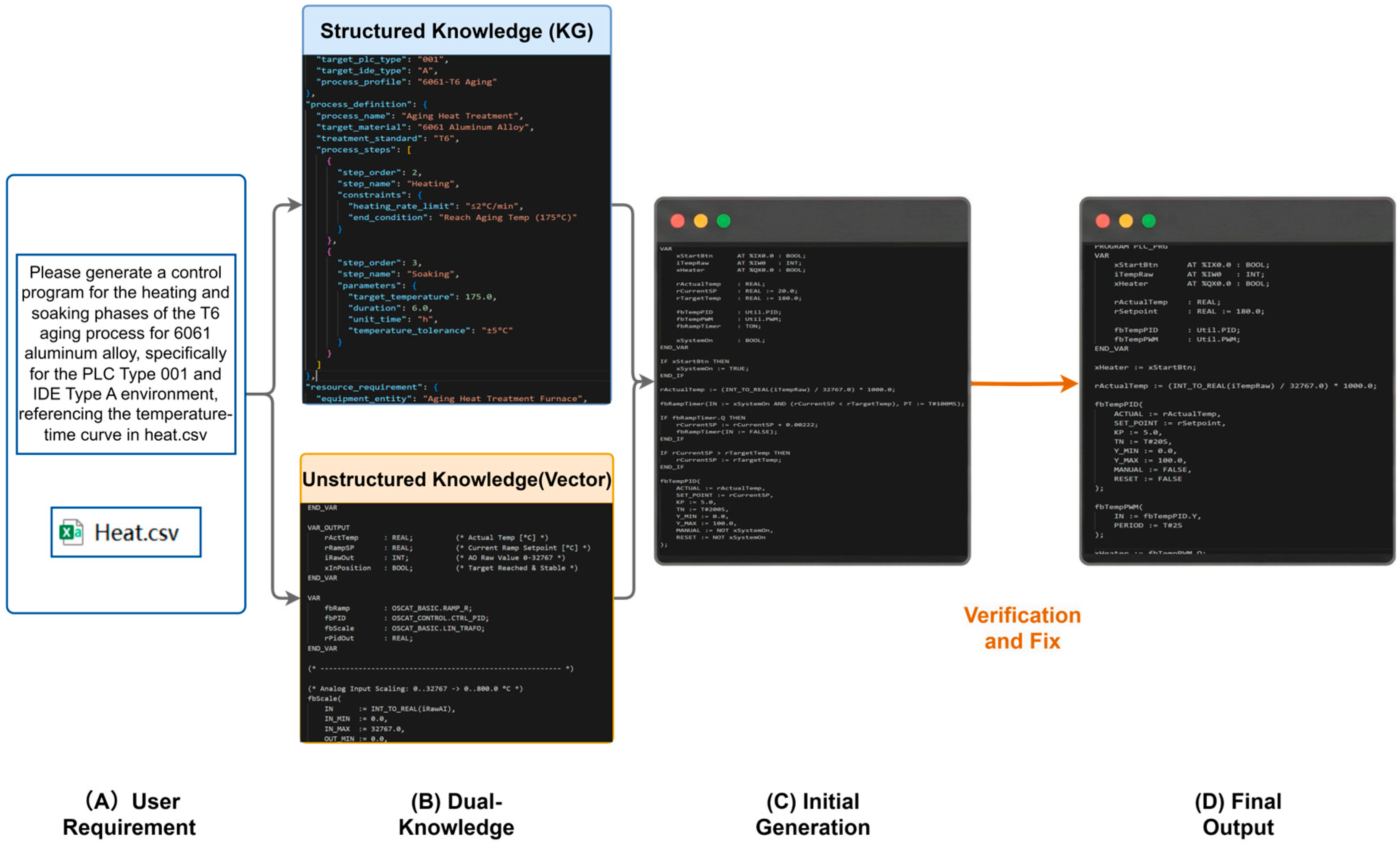 Symmetry 18 00248 g006