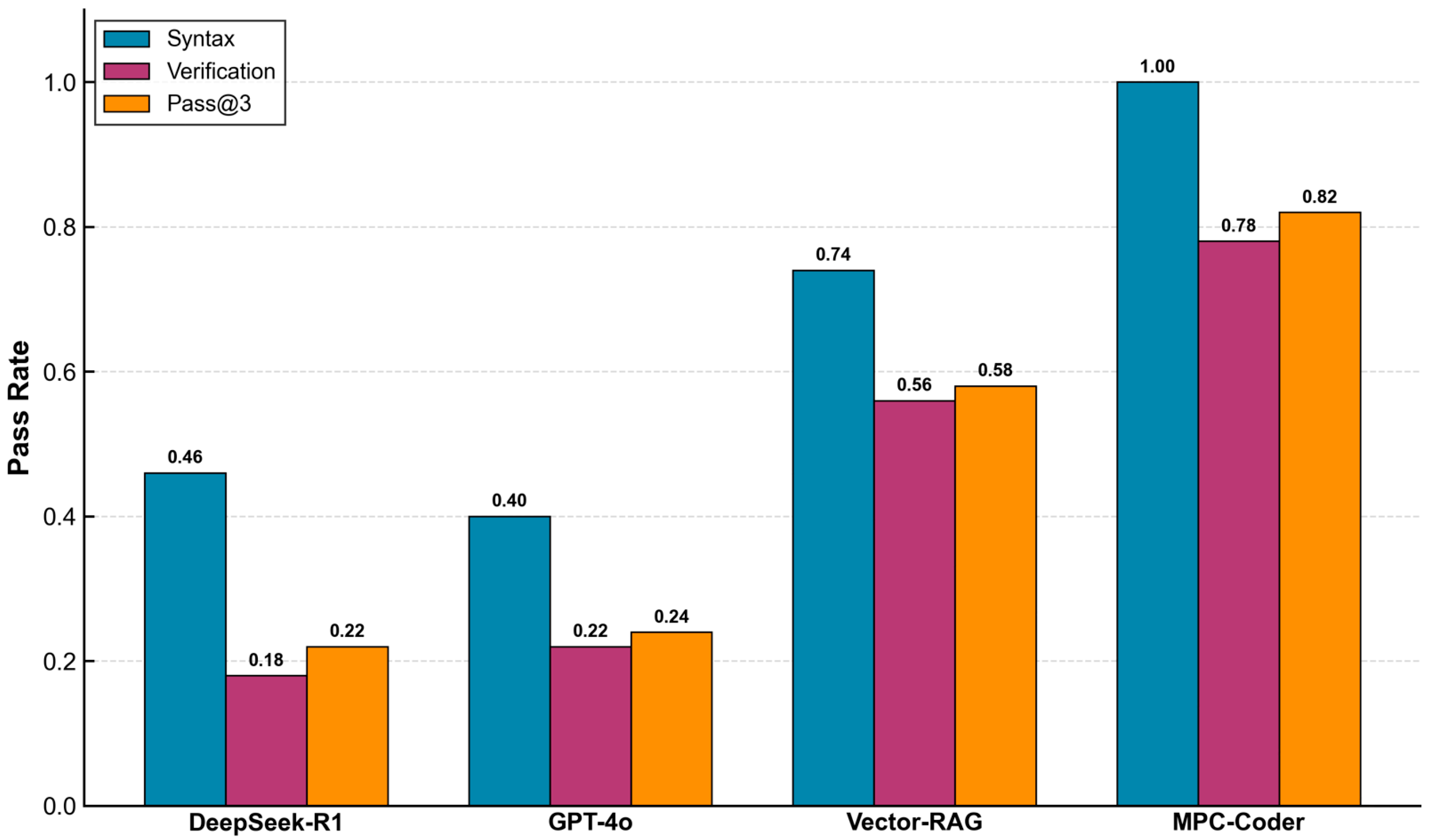 Symmetry 18 00248 g007
