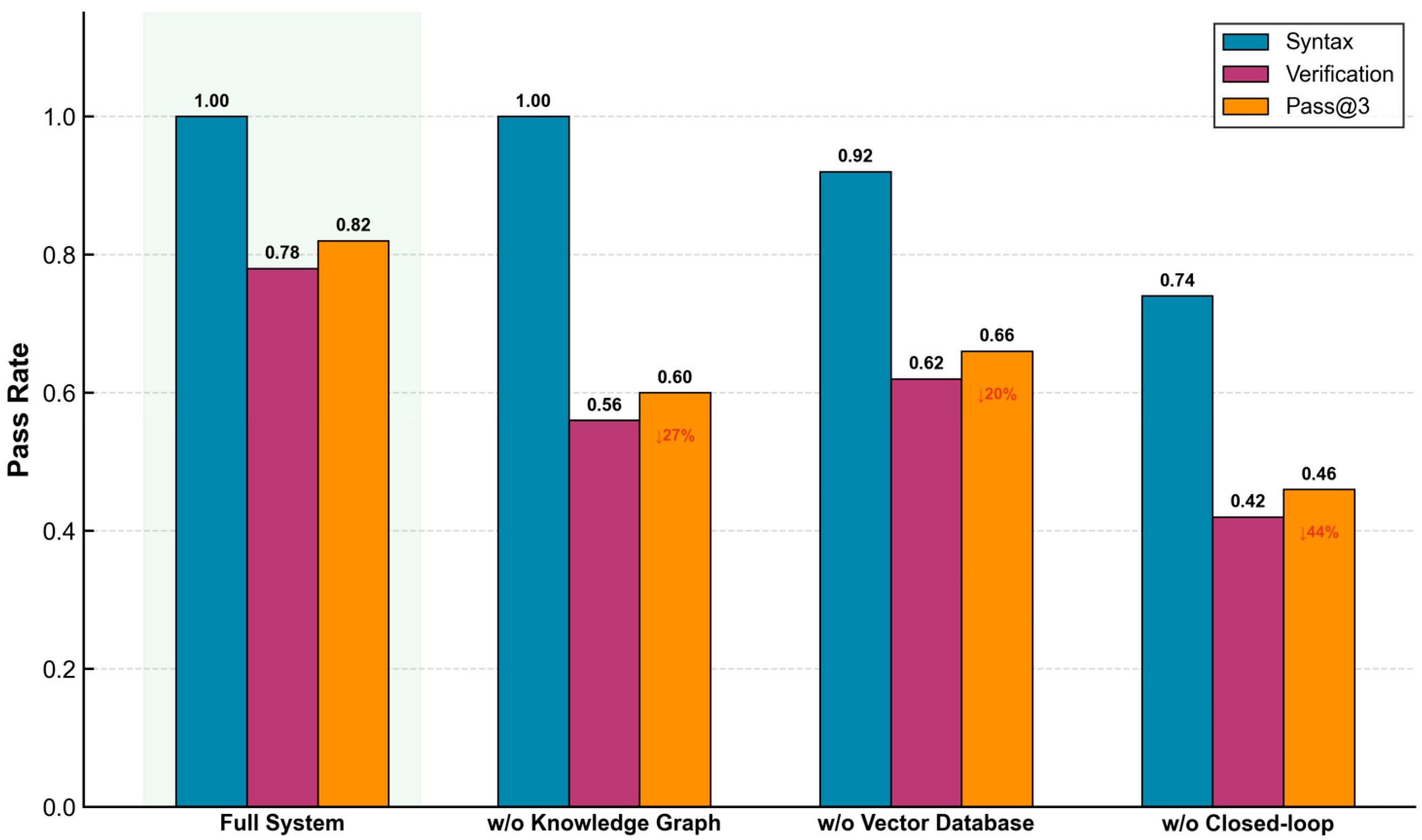Symmetry 18 00248 g008