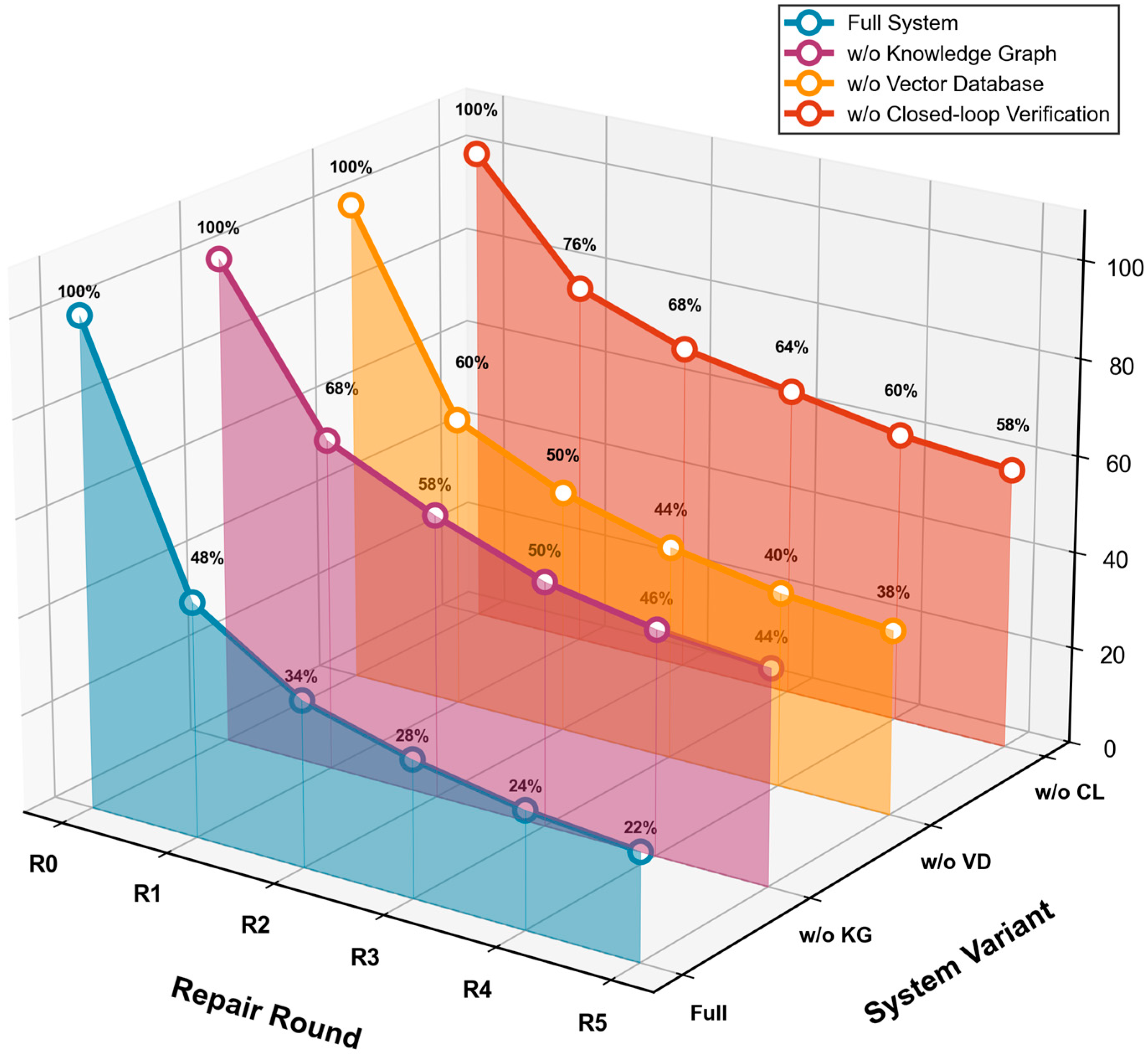 Symmetry 18 00248 g009