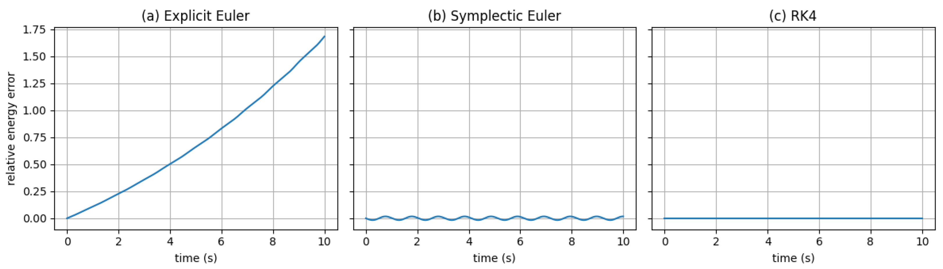 Symmetry 18 00255 g002