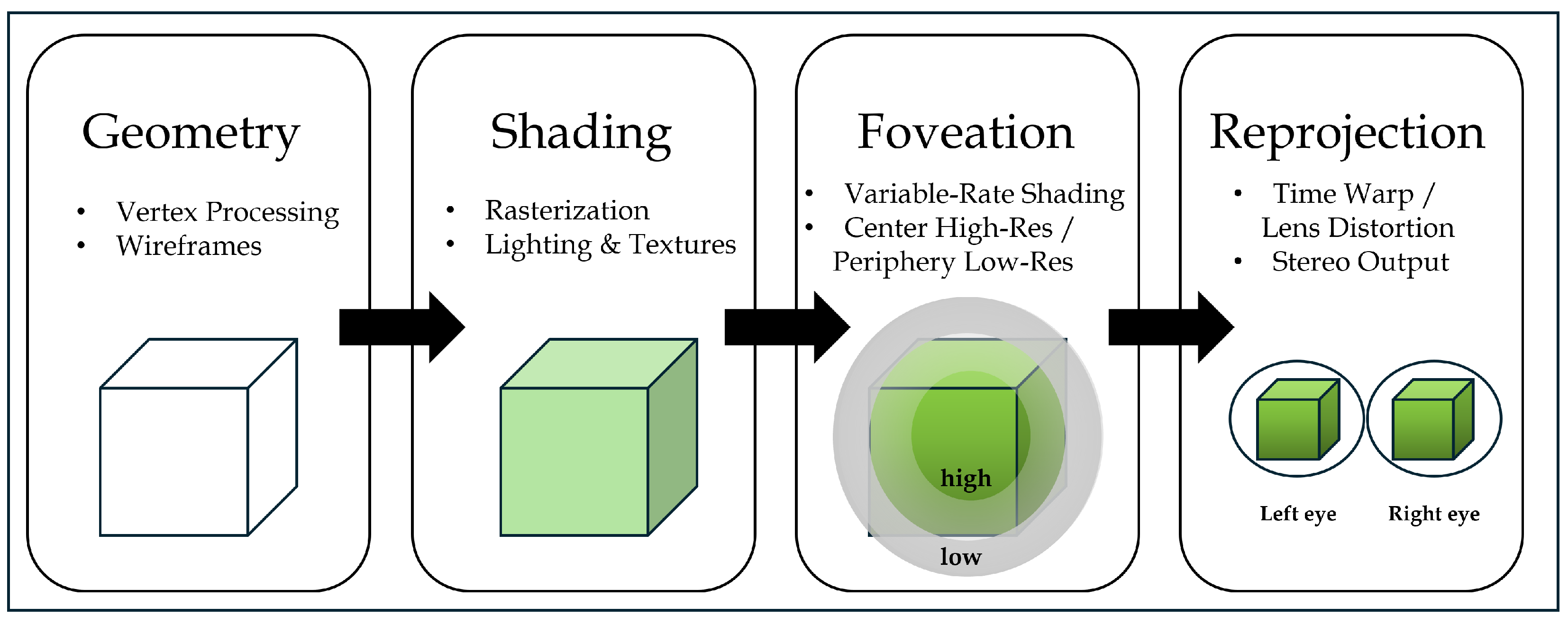 Symmetry 18 00255 g003