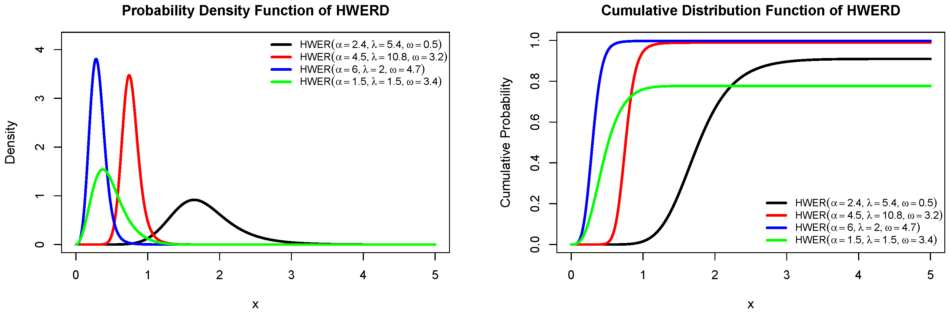 Symmetry 18 00264 g001
