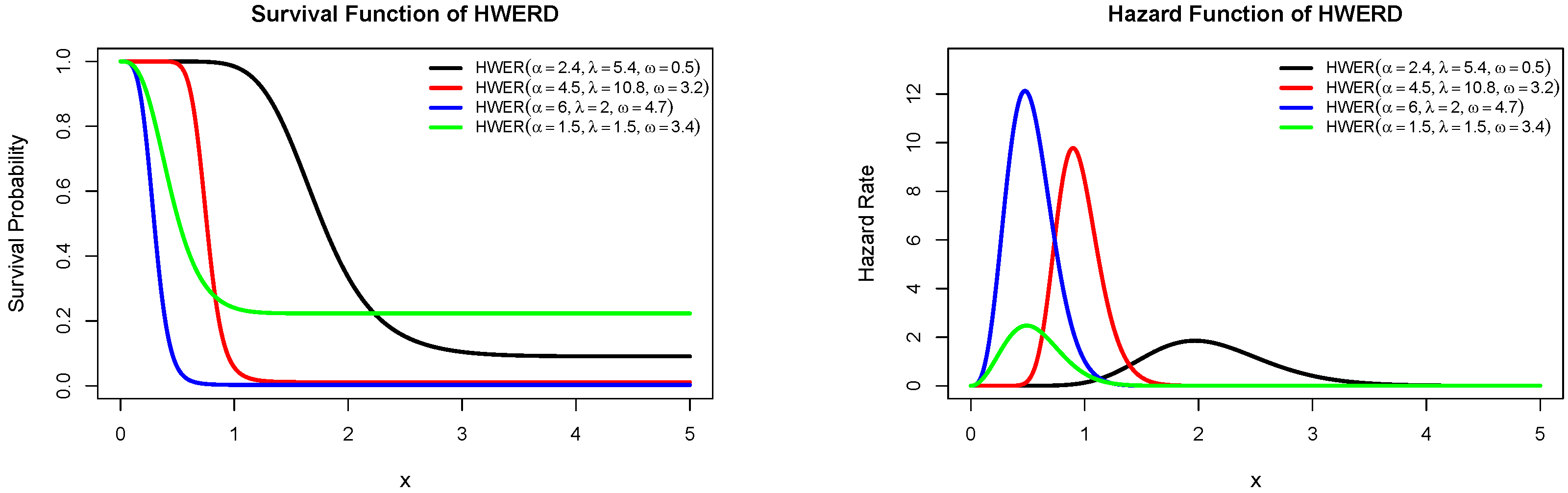 Symmetry 18 00264 g002