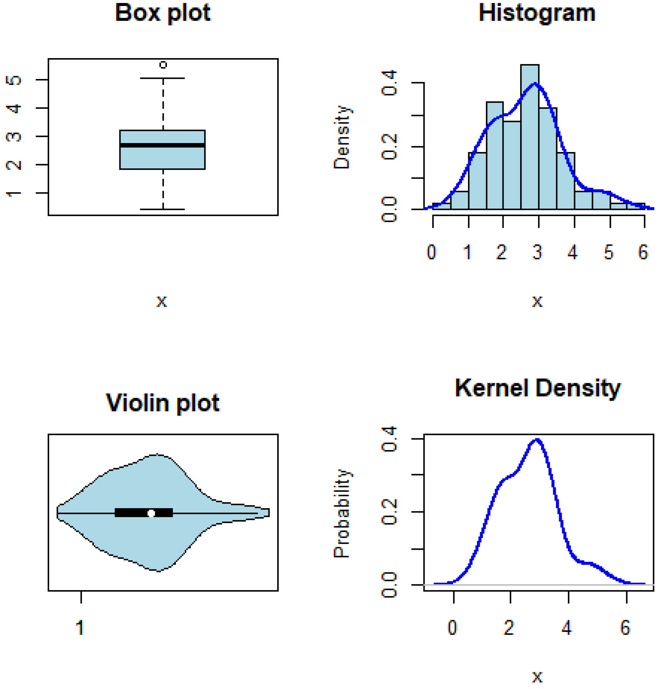 Symmetry 18 00264 g004
