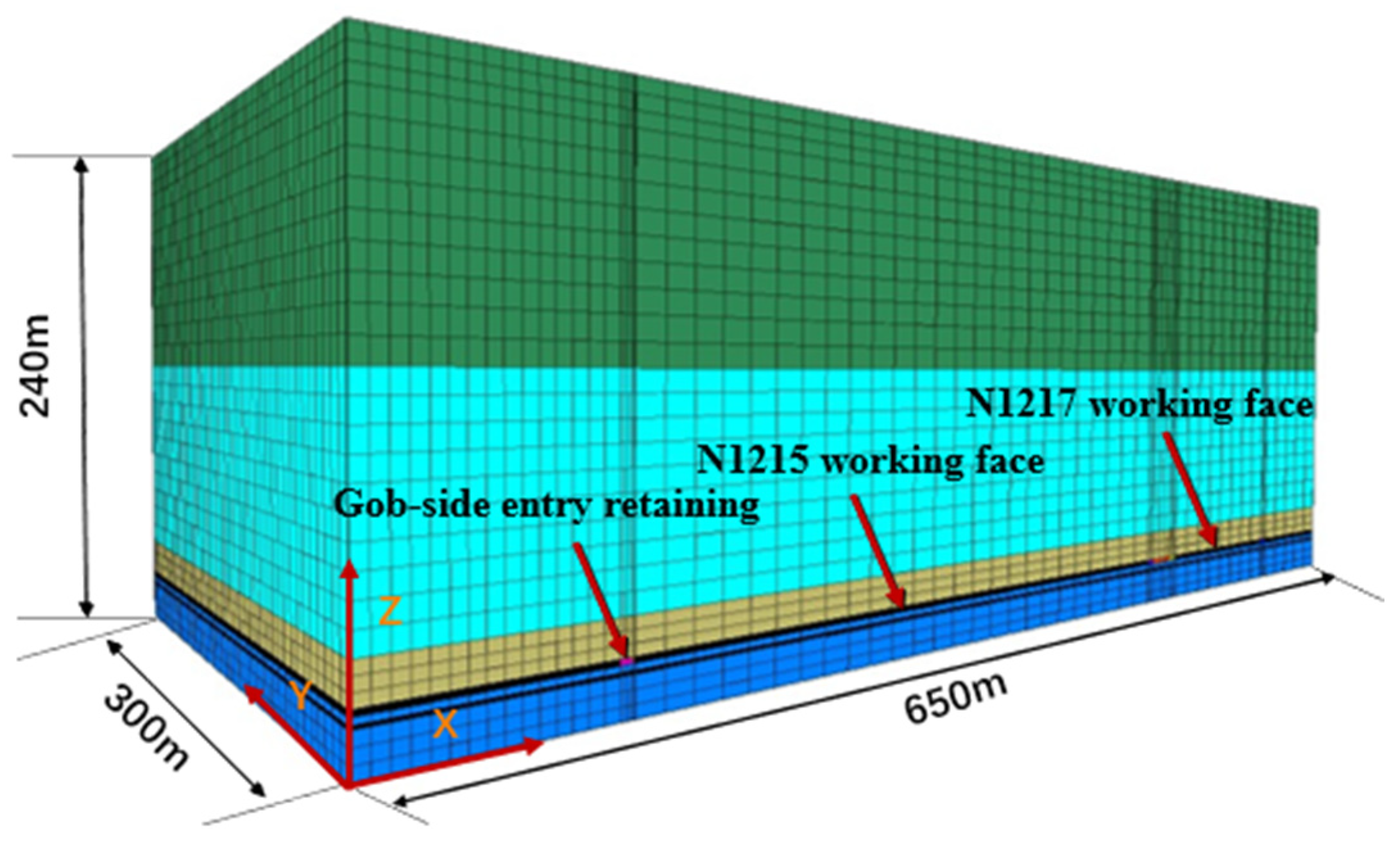 Symmetry 18 00266 g005