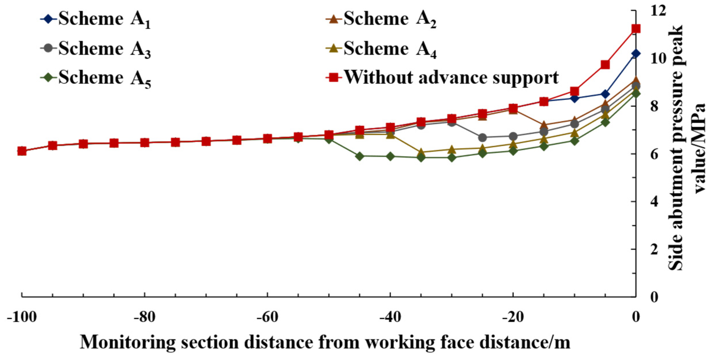 Symmetry 18 00266 g008