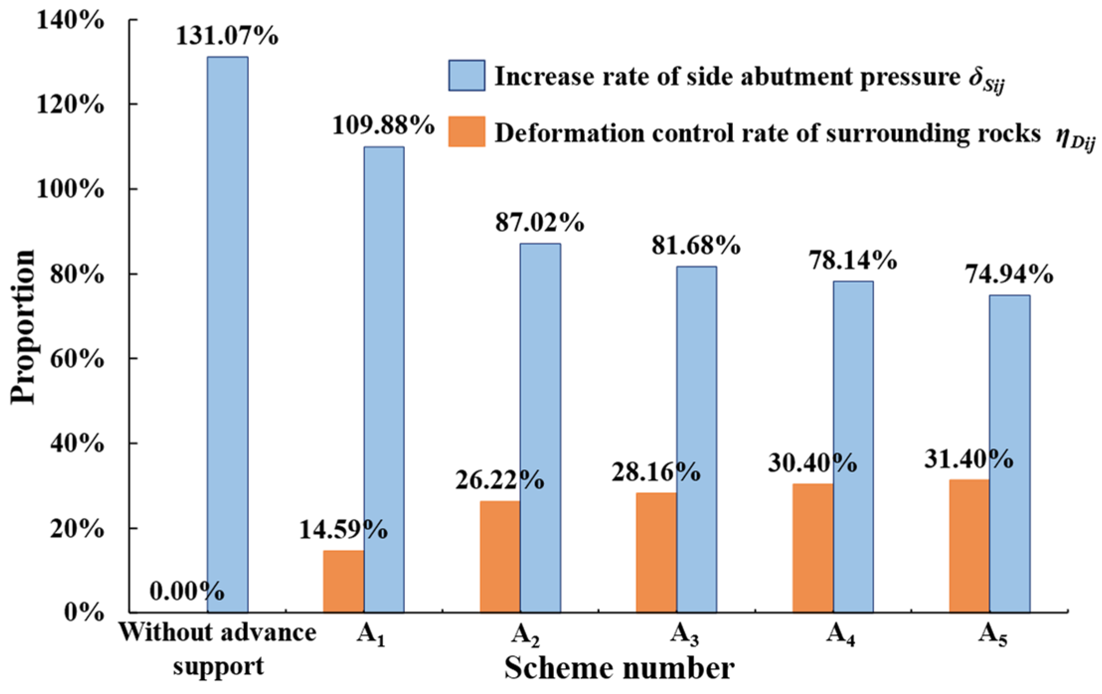 Symmetry 18 00266 g009