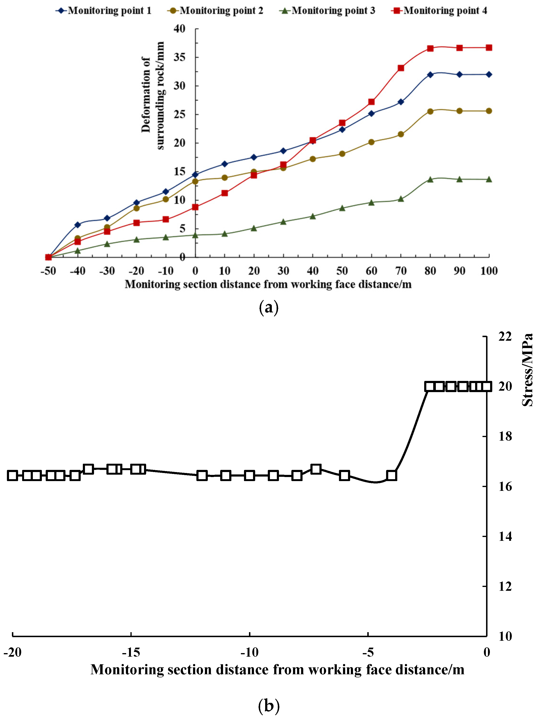 Symmetry 18 00266 g017
