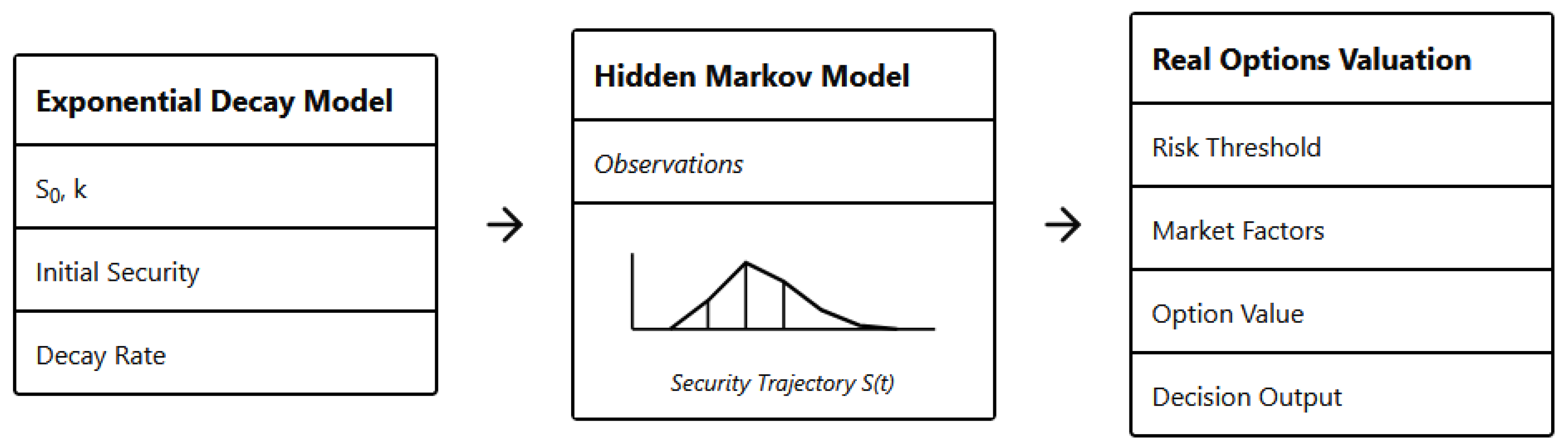 Symmetry 18 00297 g001 Symmetry 18 00297 g001
