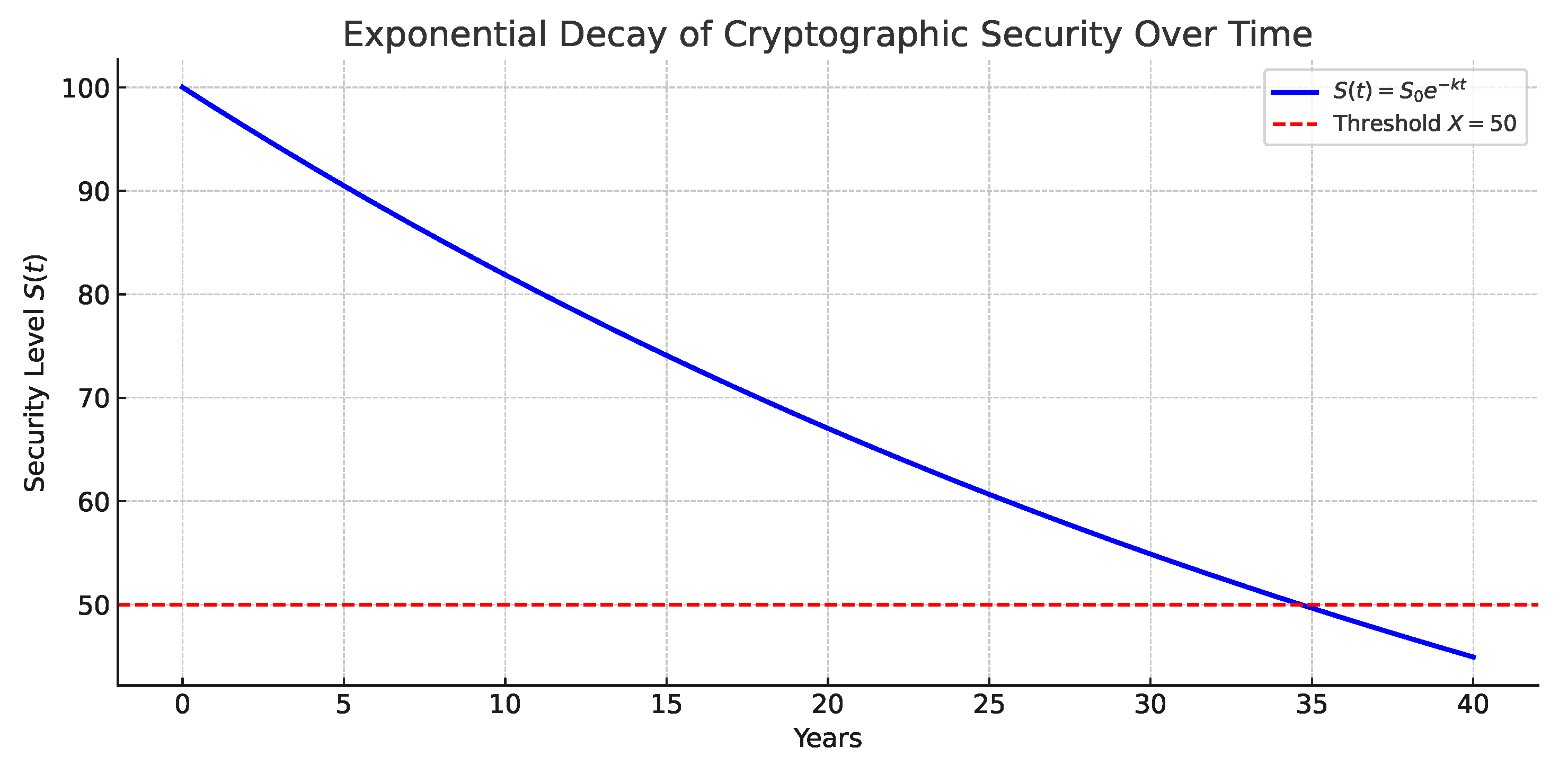 Symmetry 18 00297 g002 Symmetry 18 00297 g002