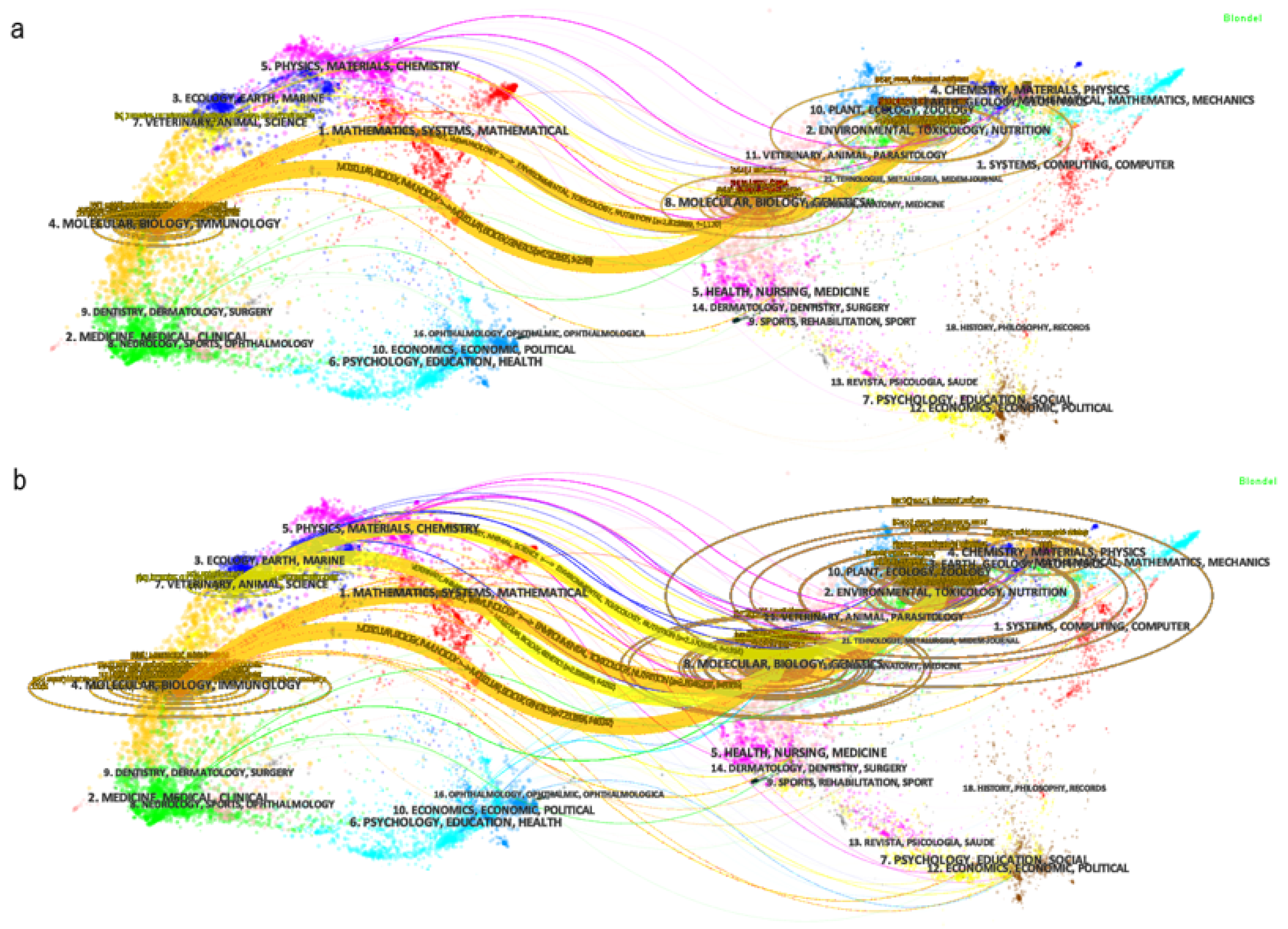 Synbio 01 00003 g002 550