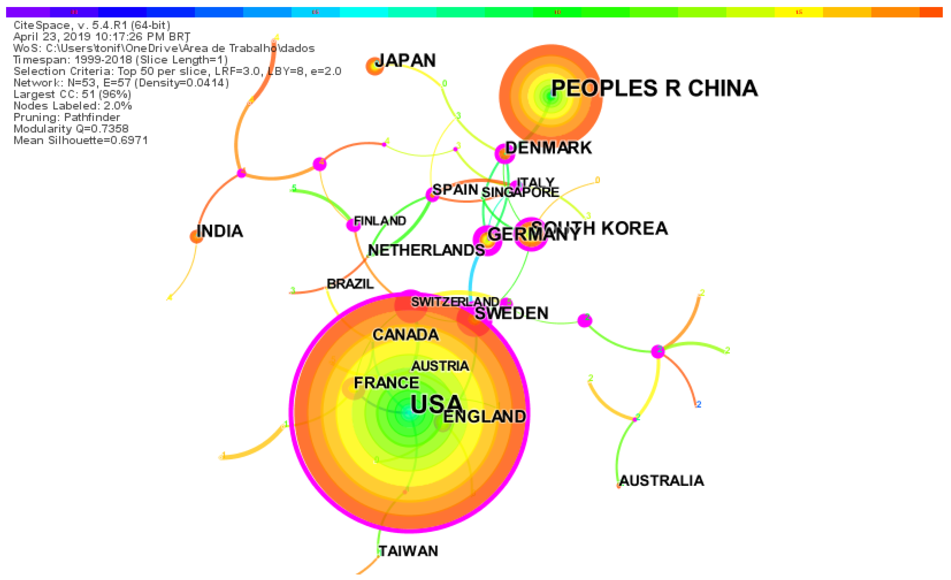 Synbio 01 00003 g003 550