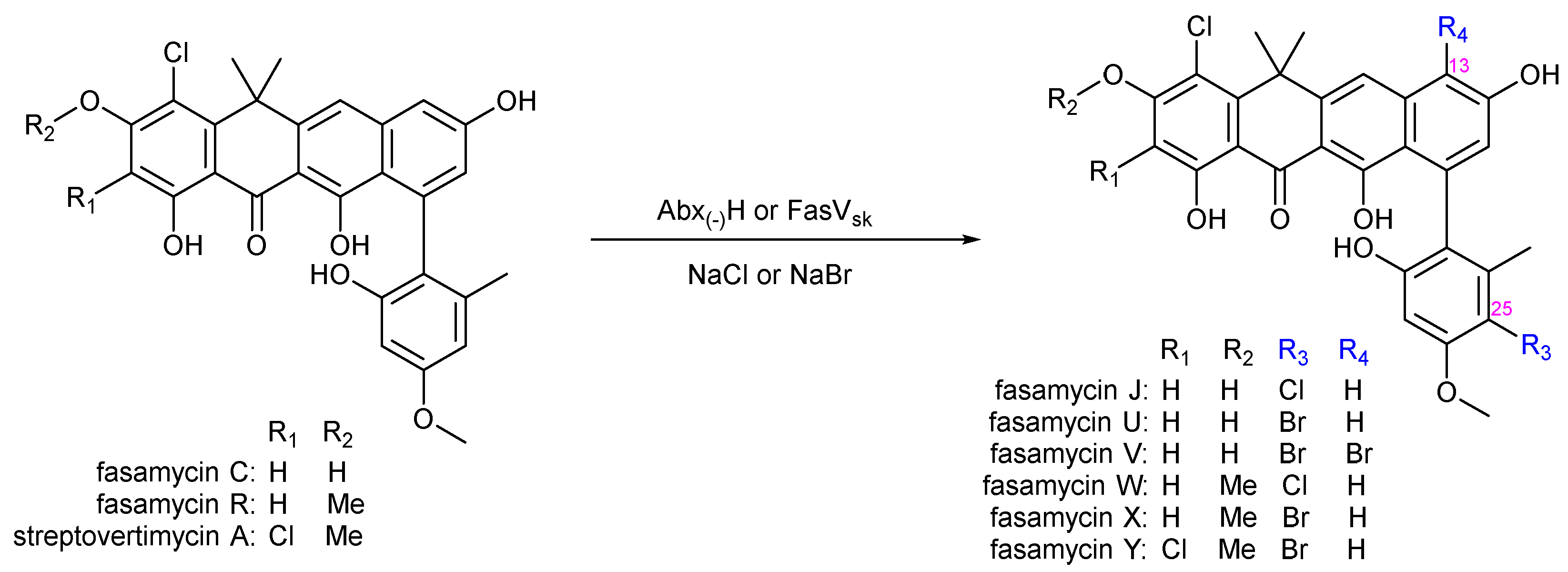 Synbio 01 00007 g003 Synbio 01 00007 g003
