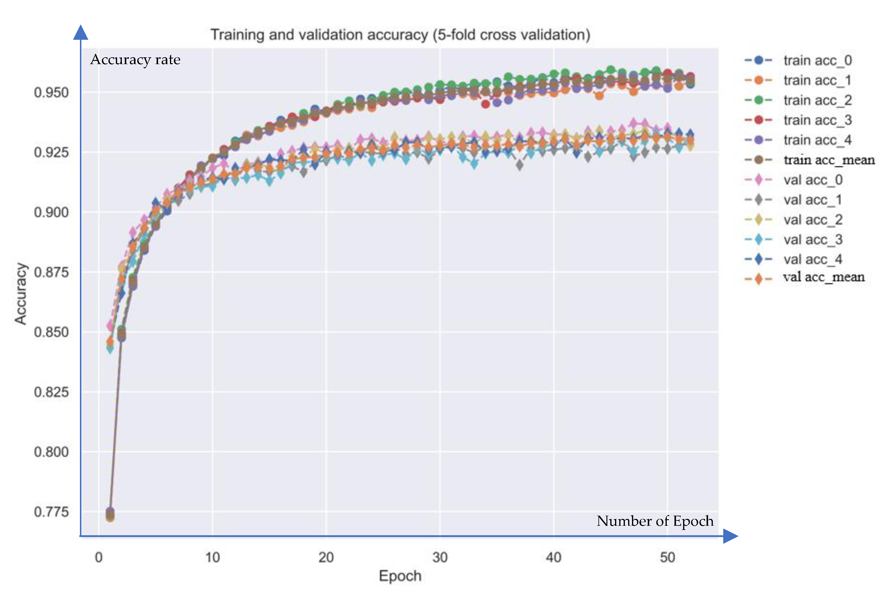 Synbio 01 00009 g005