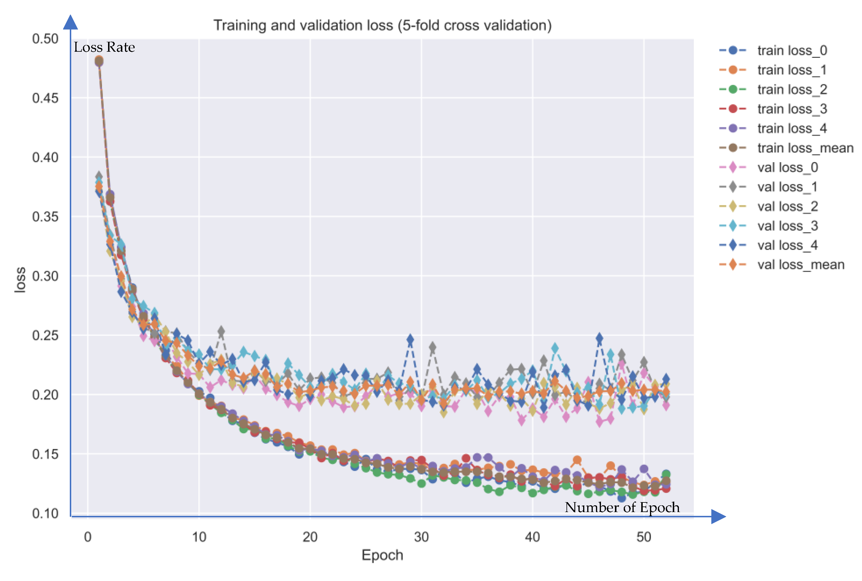 Synbio 01 00009 g006