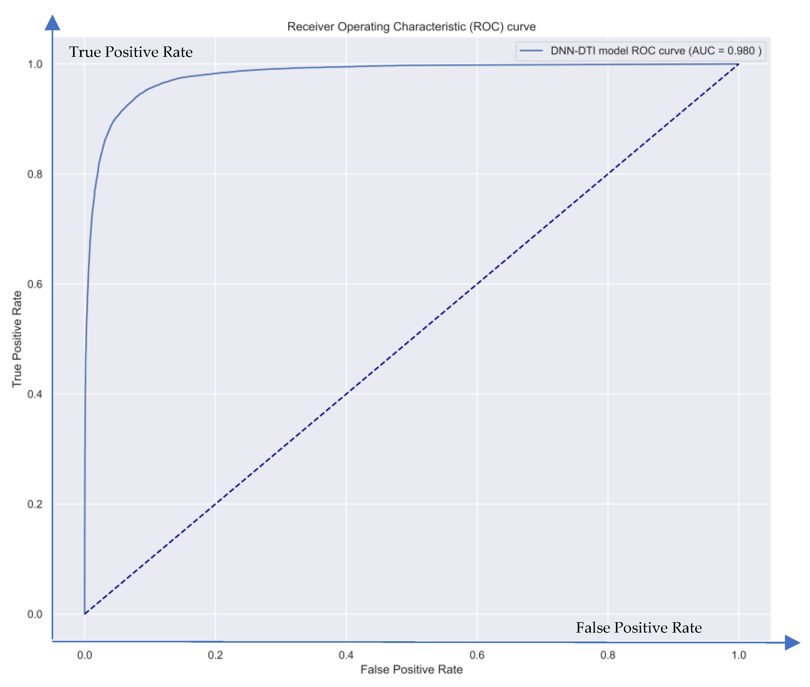 Synbio 01 00009 g007