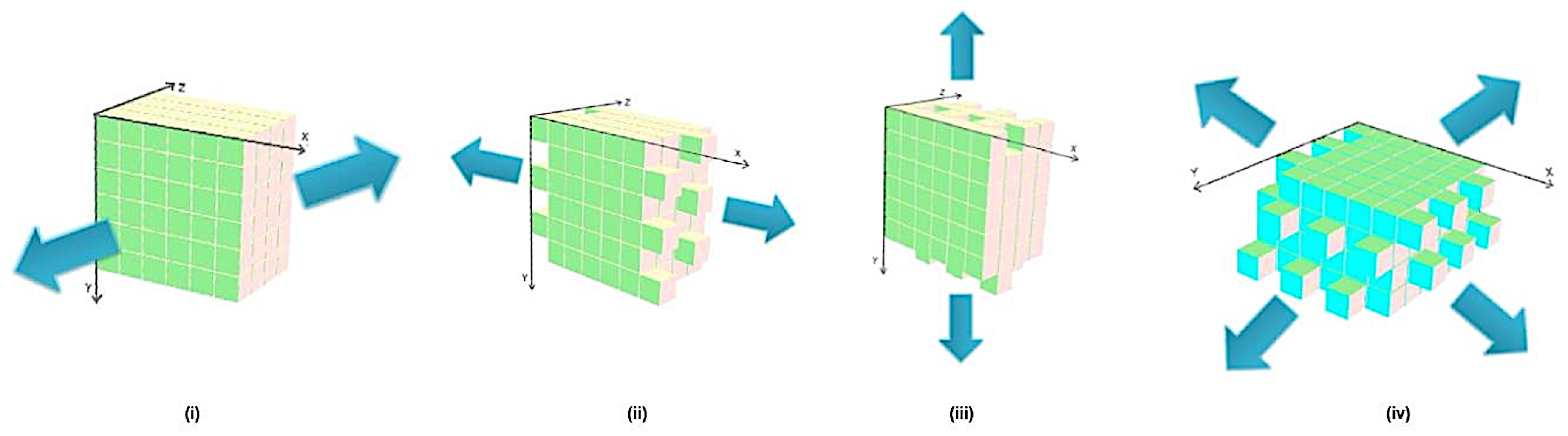 Synbio 01 00016 g008