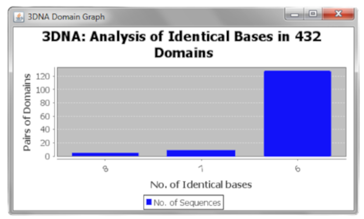 Synbio 01 00016 g010