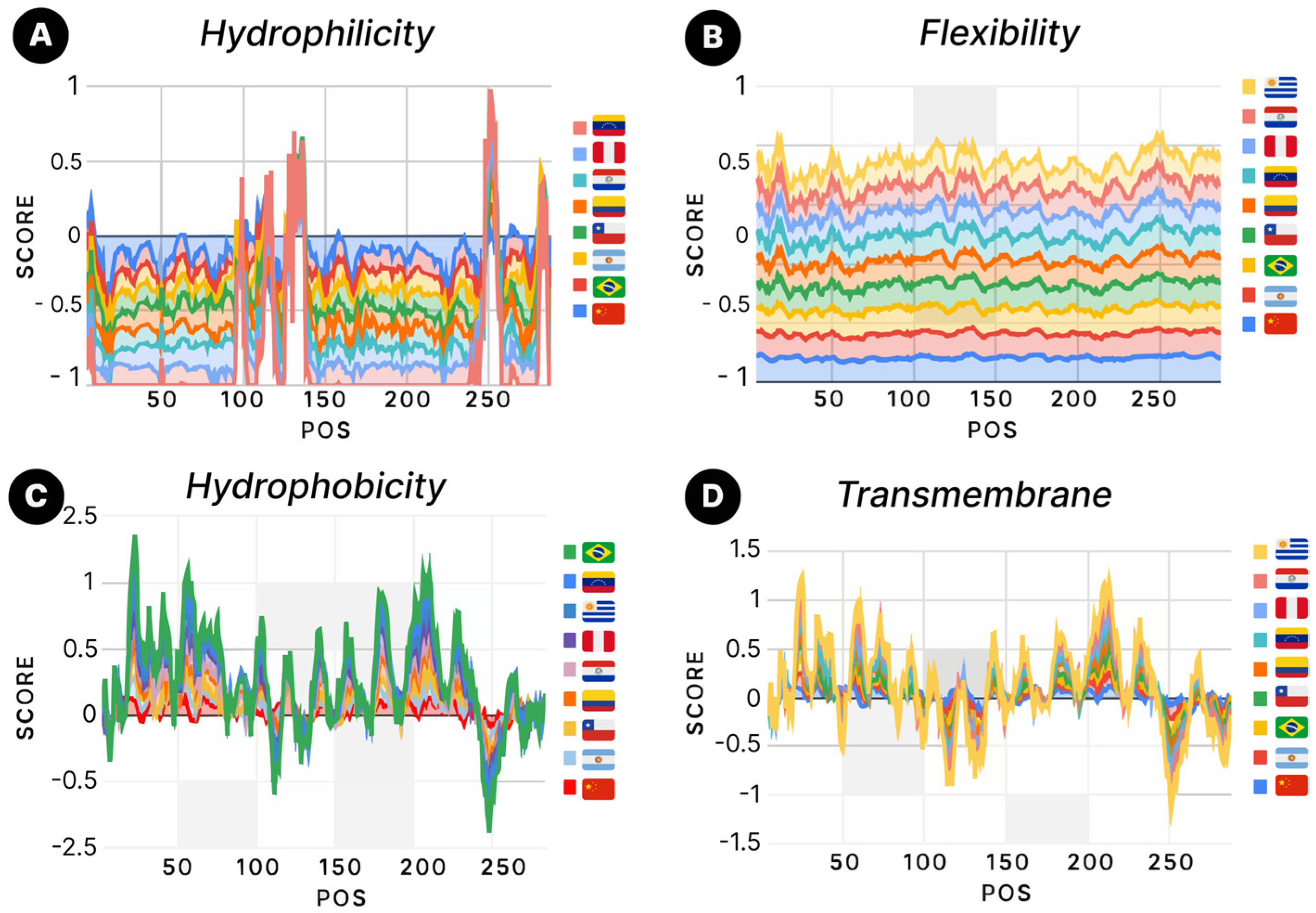 Synbio 03 00007 g001
