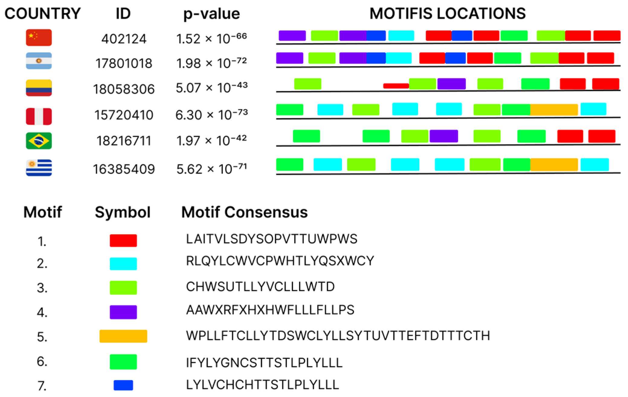 Synbio 03 00007 g002