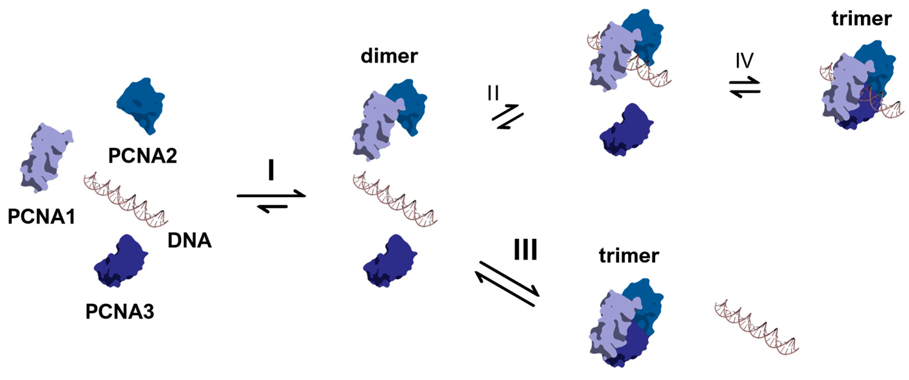 Synbio 03 00016 g004 Synbio 03 00016 g004