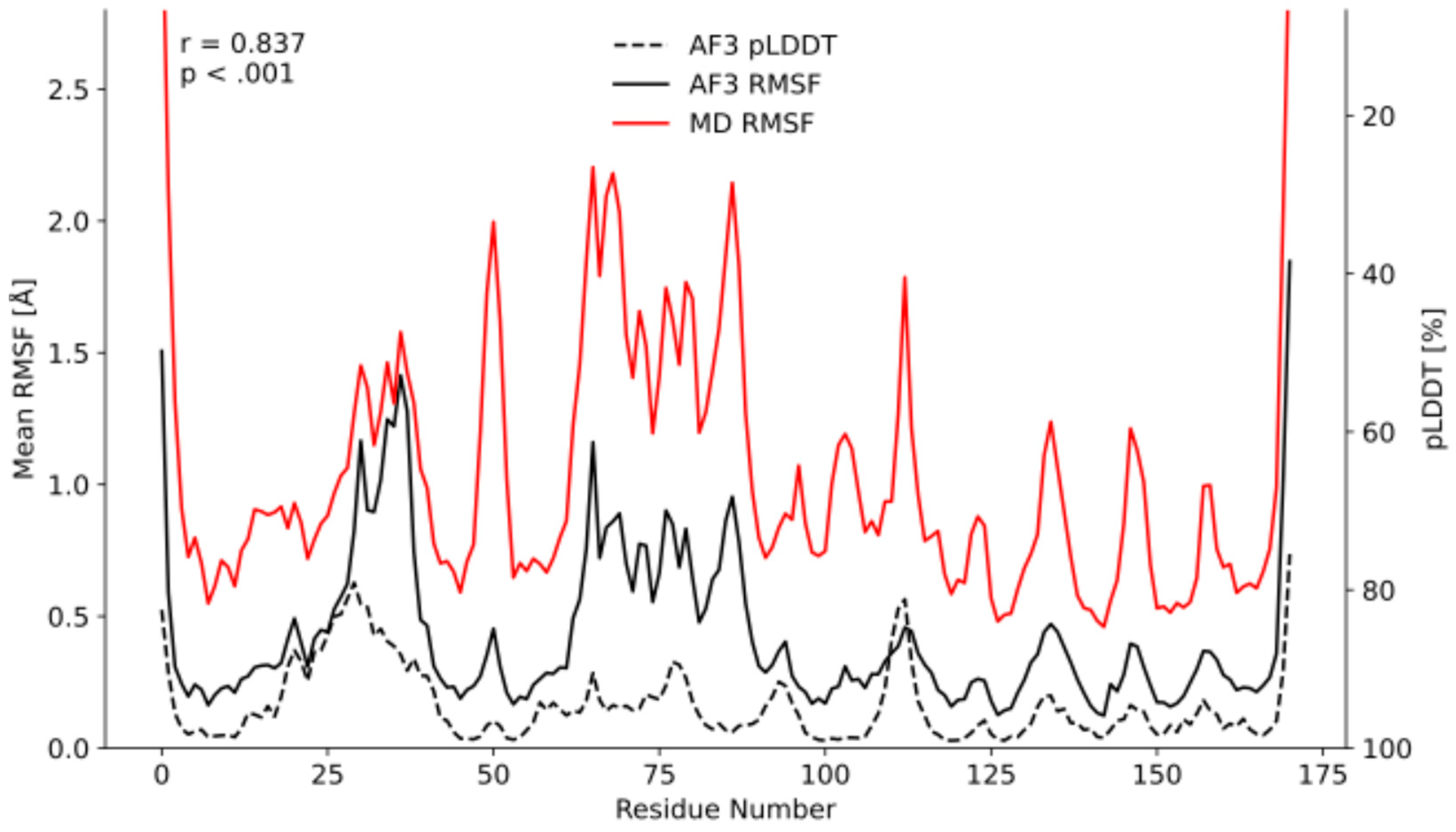 Synbio 03 00018 g002