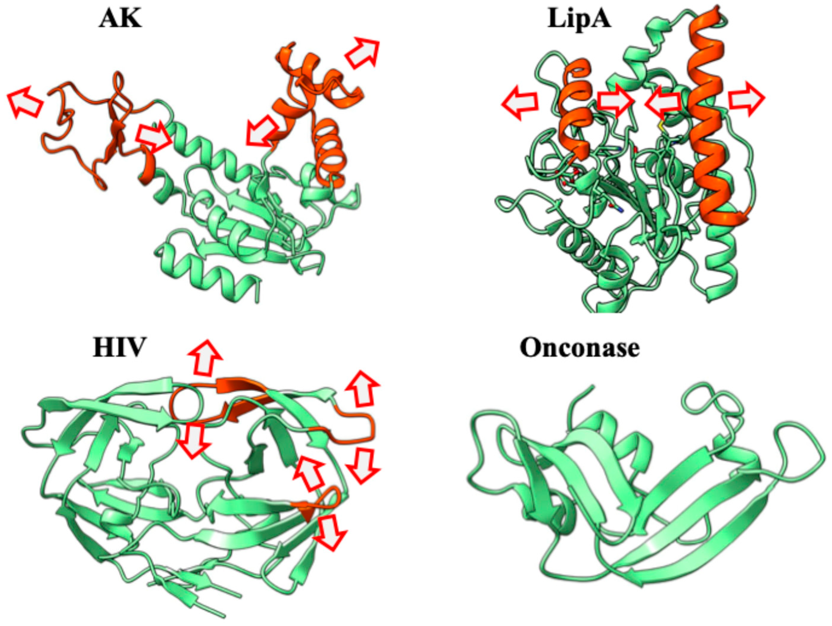 Synbio 03 00018 g003