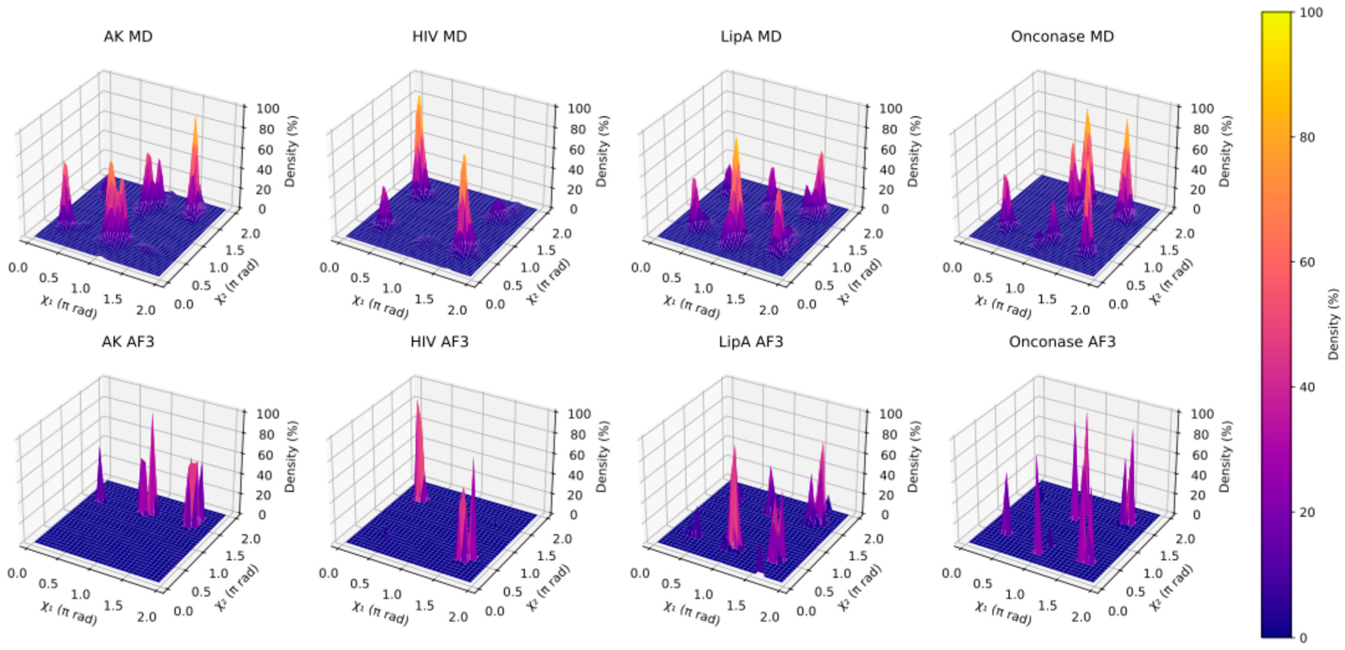Synbio 03 00018 g006