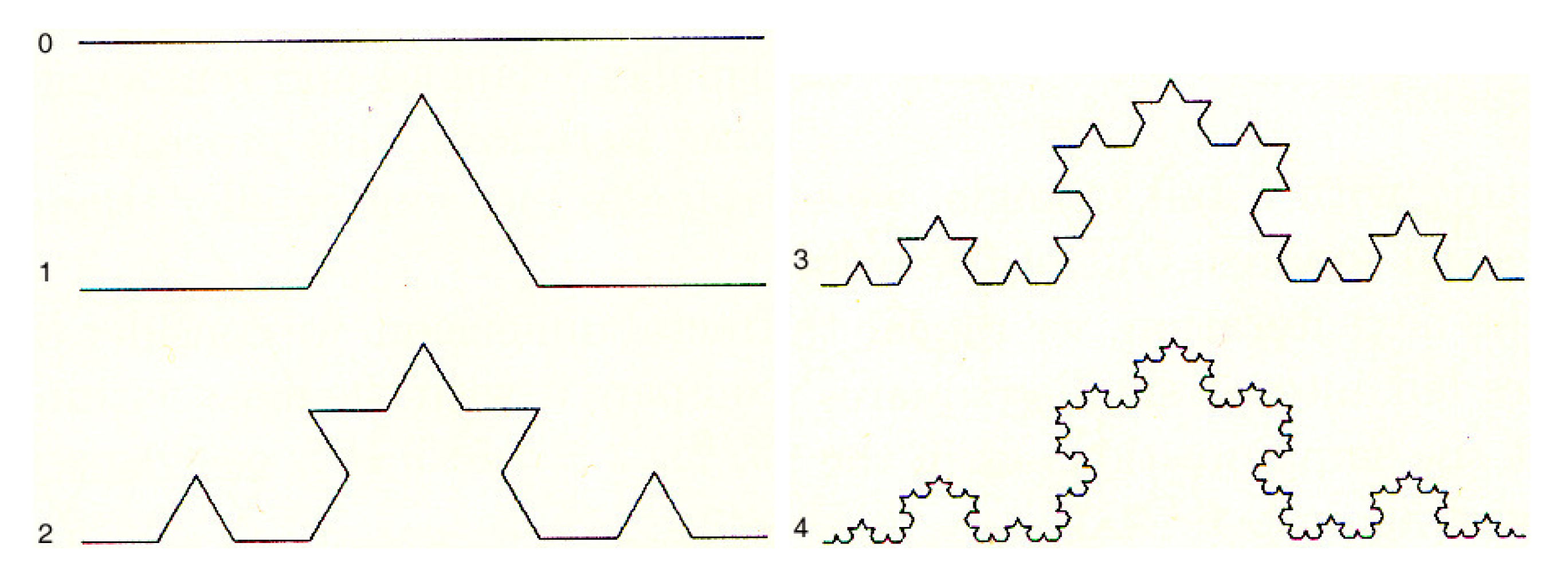 Systems 02 00203 g002