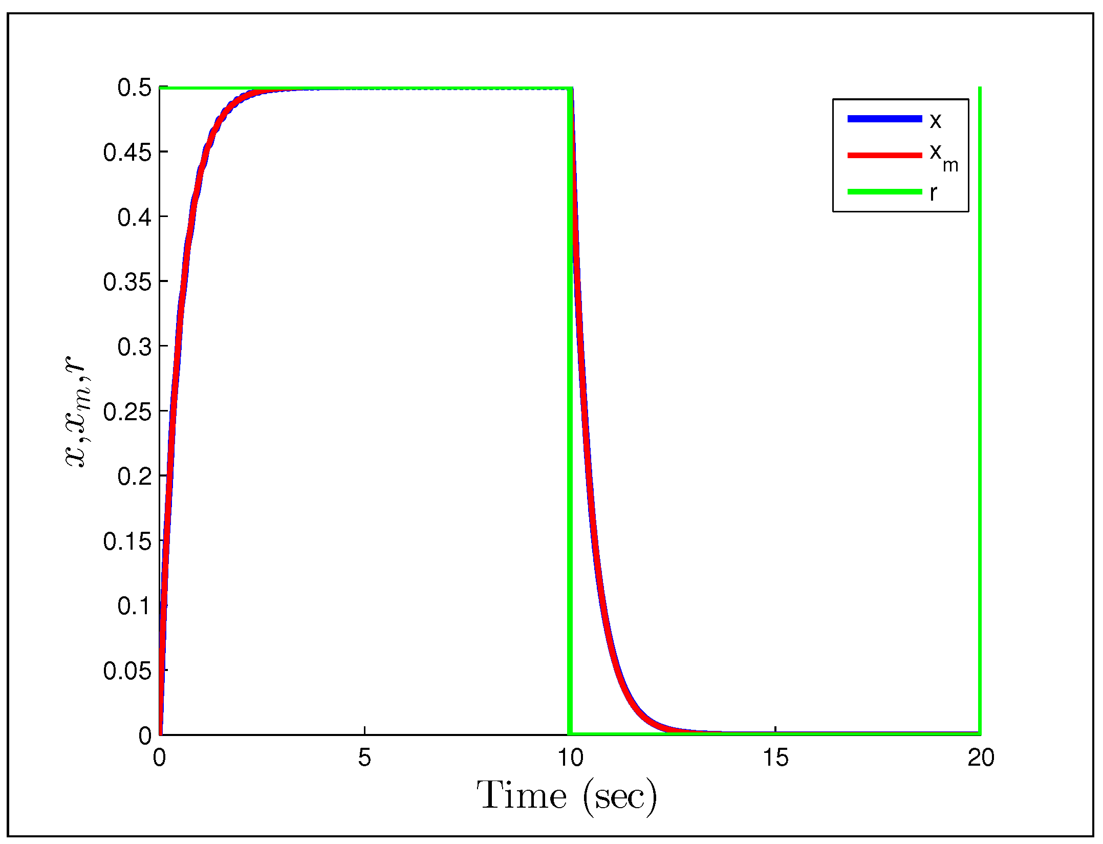 Systems 02 00606 g002 1024