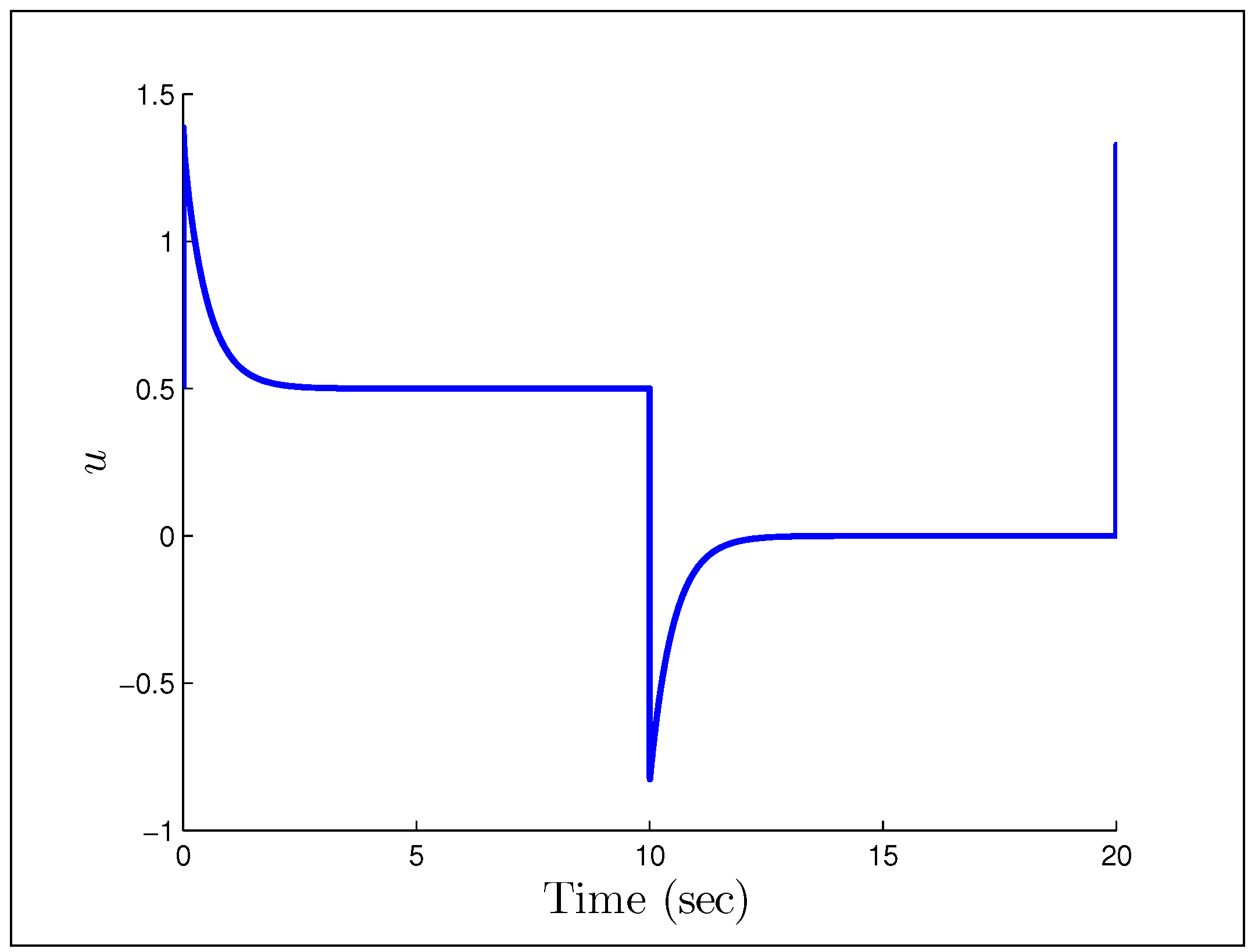 Systems 02 00606 g012 1024