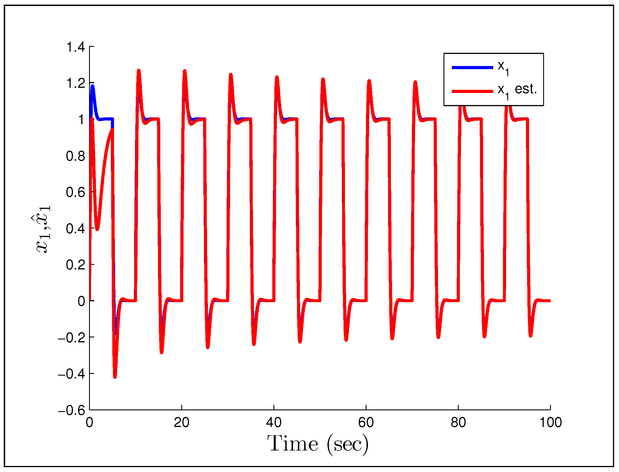 Systems 02 00606 g018 1024