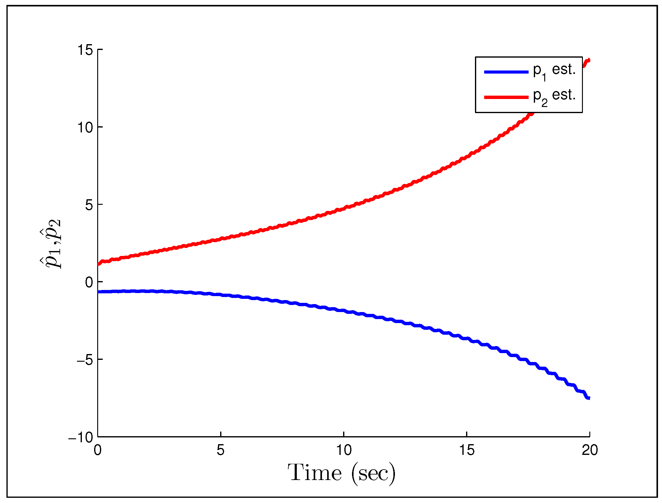 Systems 02 00606 g026 1024