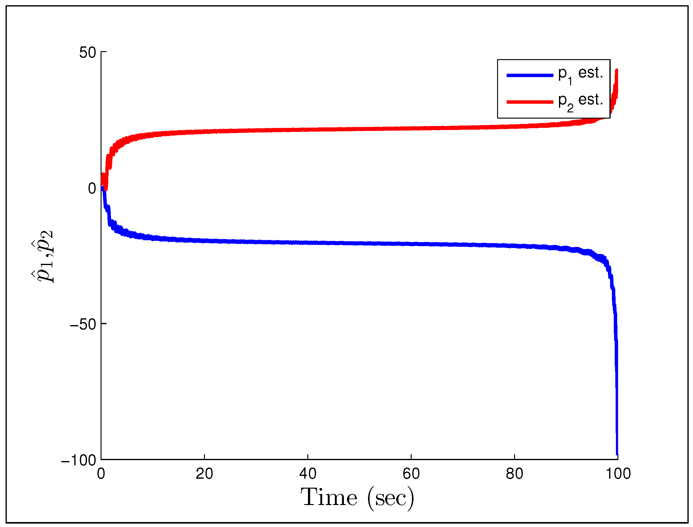 Systems 02 00606 g028 1024