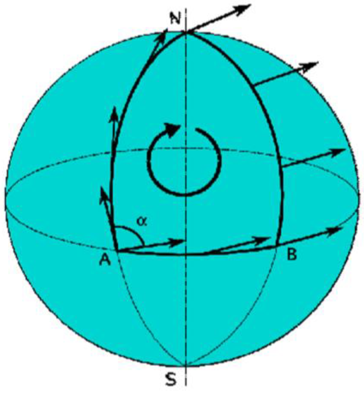 Systems 02 00661 g004