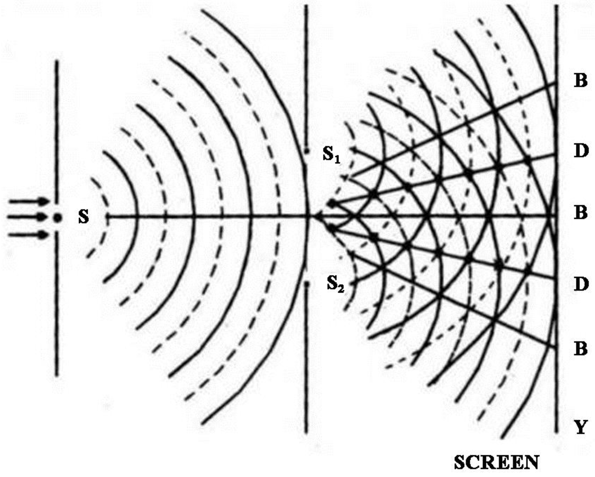 Systems 02 00661 g013