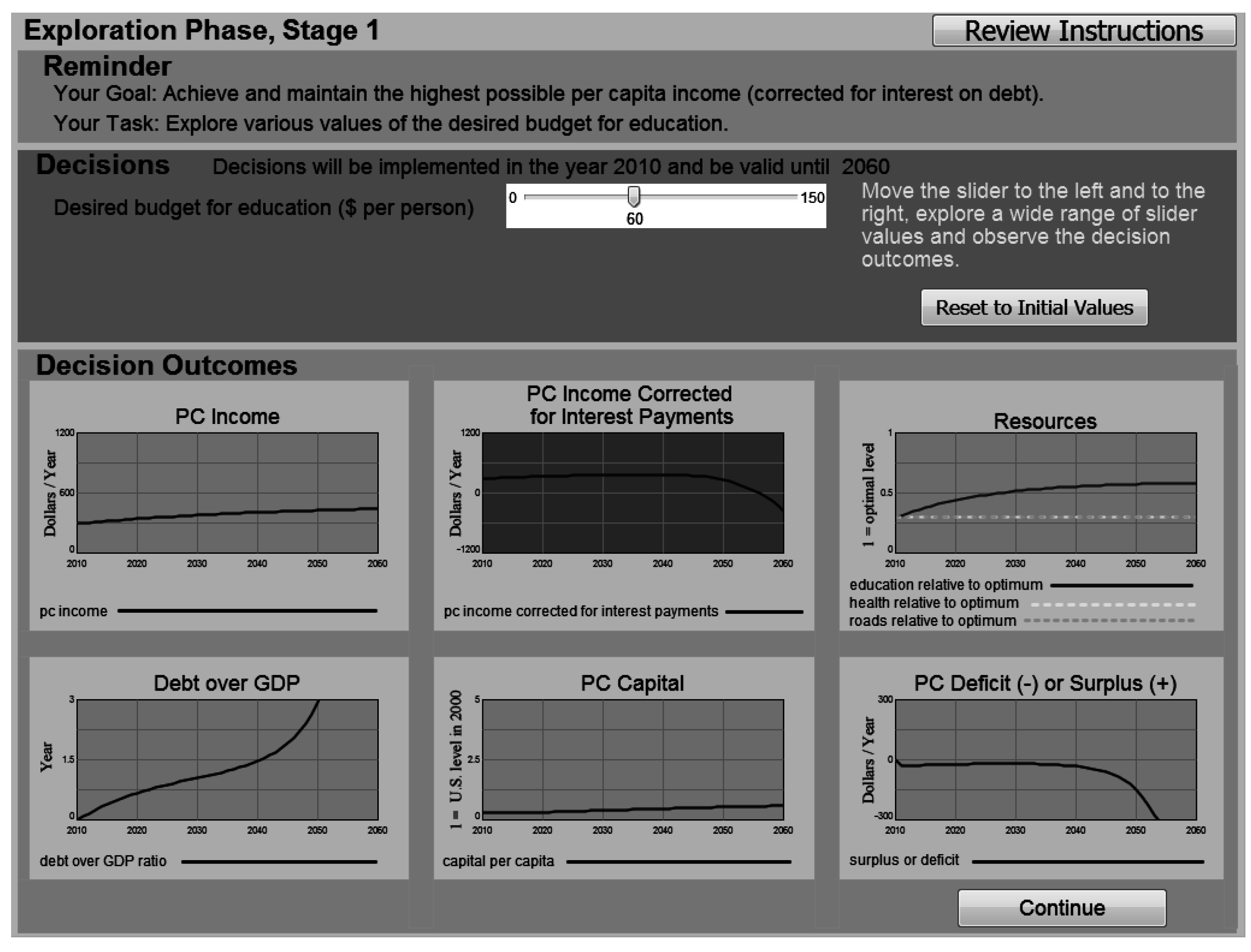 Systems 03 00152 g001 1024