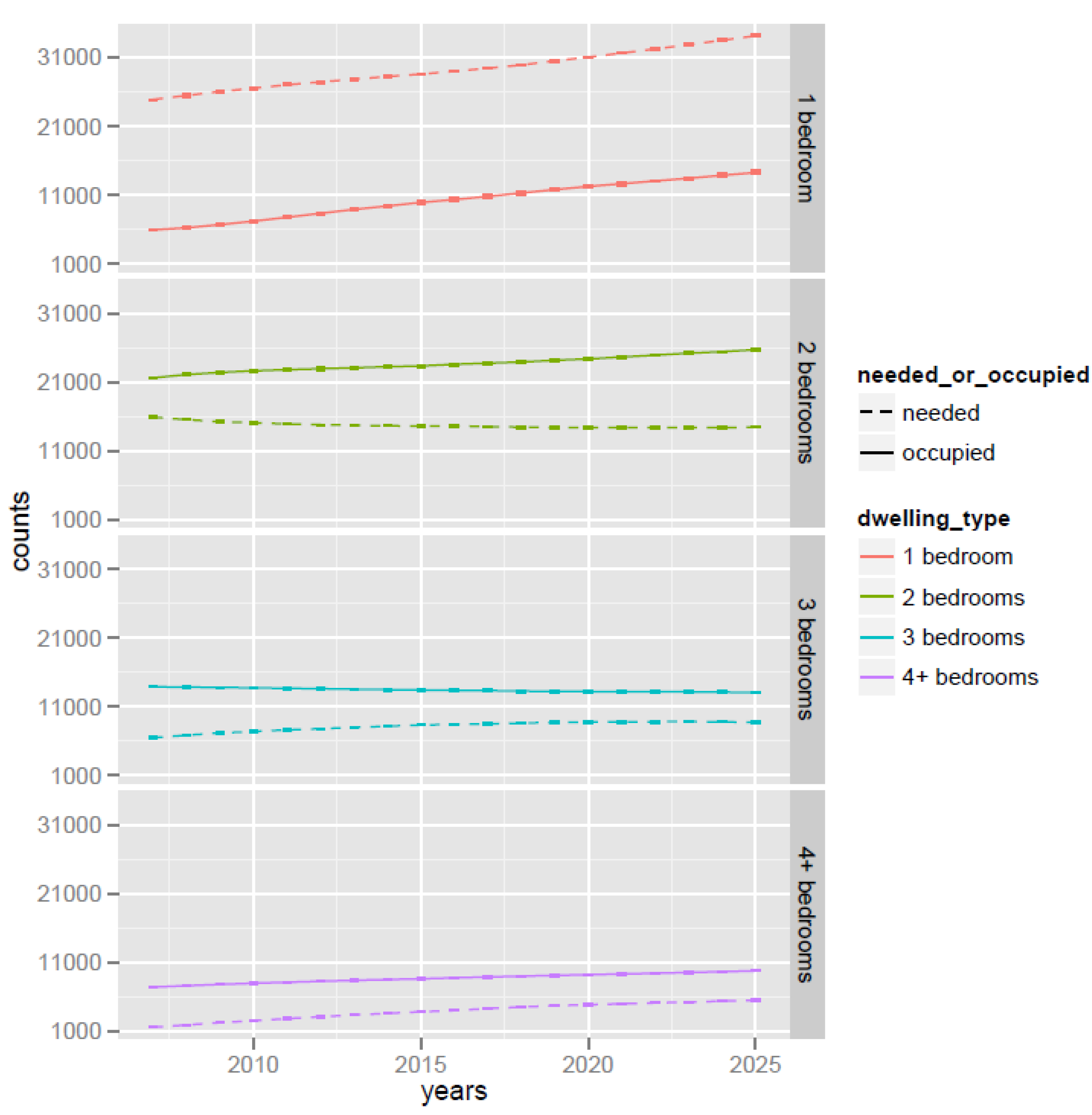Systems 03 00177 g018 1024