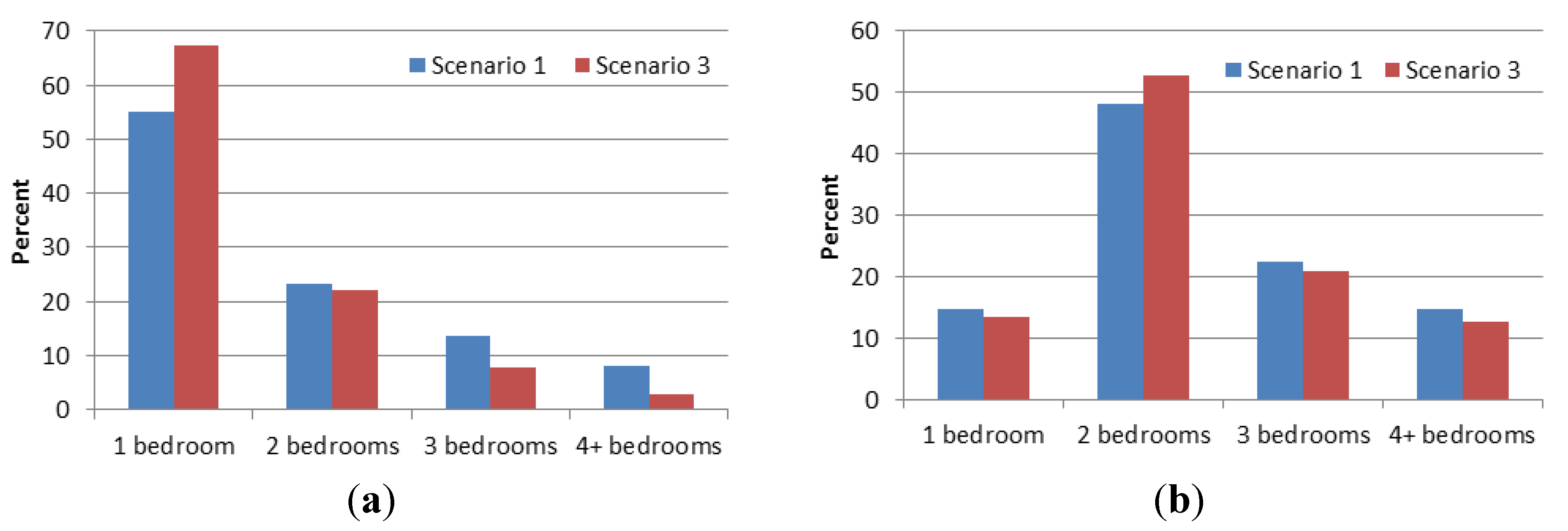 Systems 03 00177 g021 1024