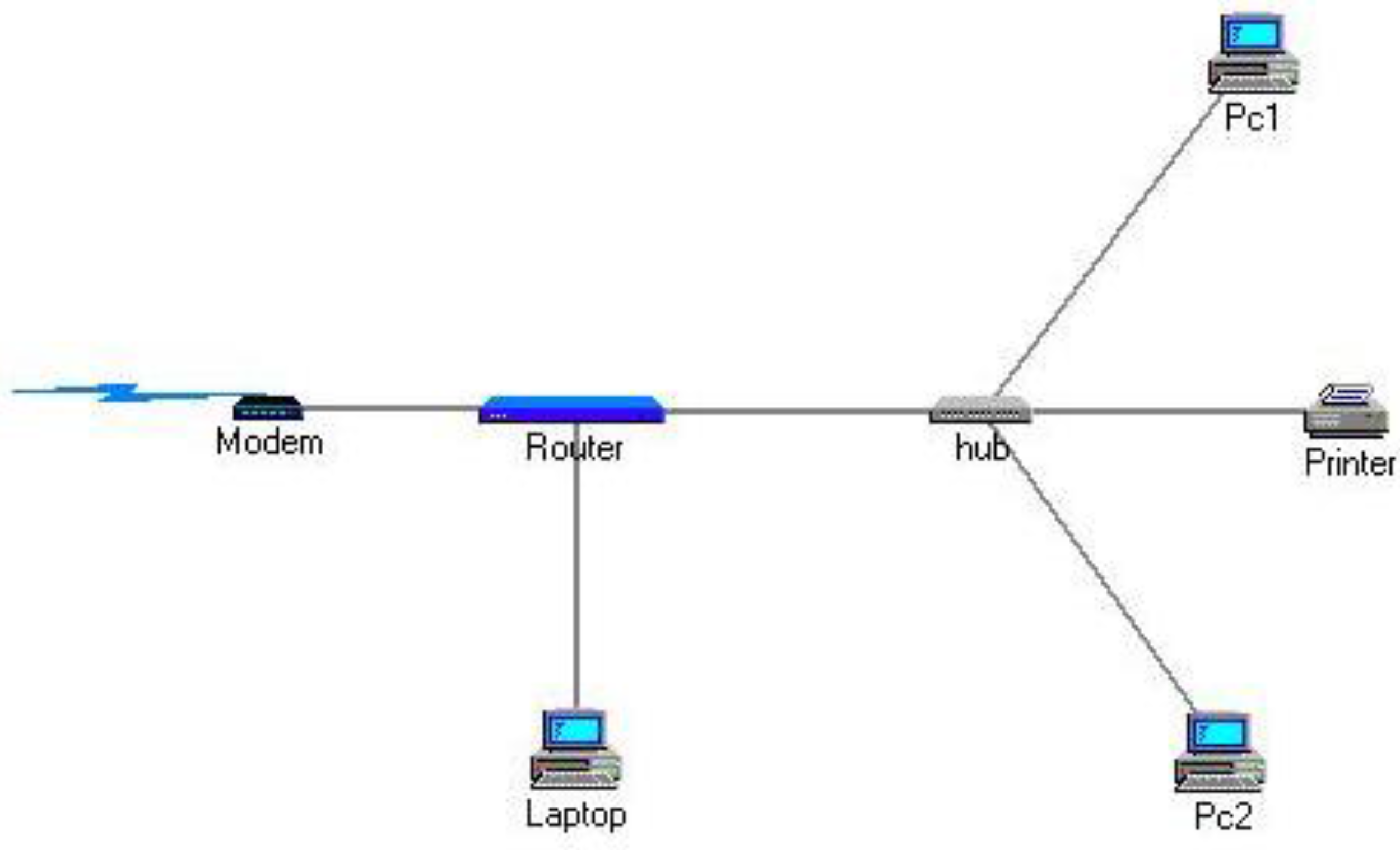 Systems 03 00237 g004 1024